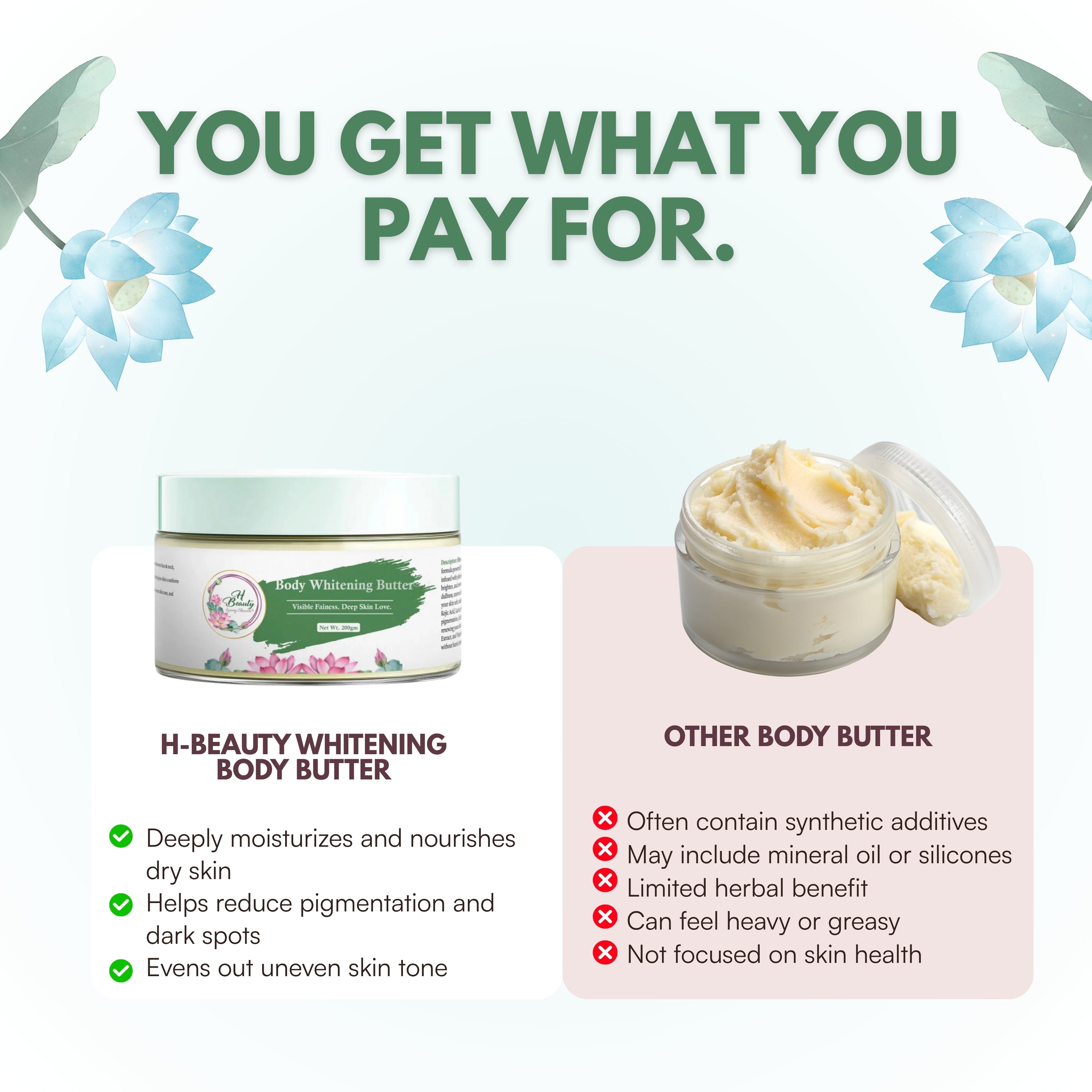 Whitening Body Butter