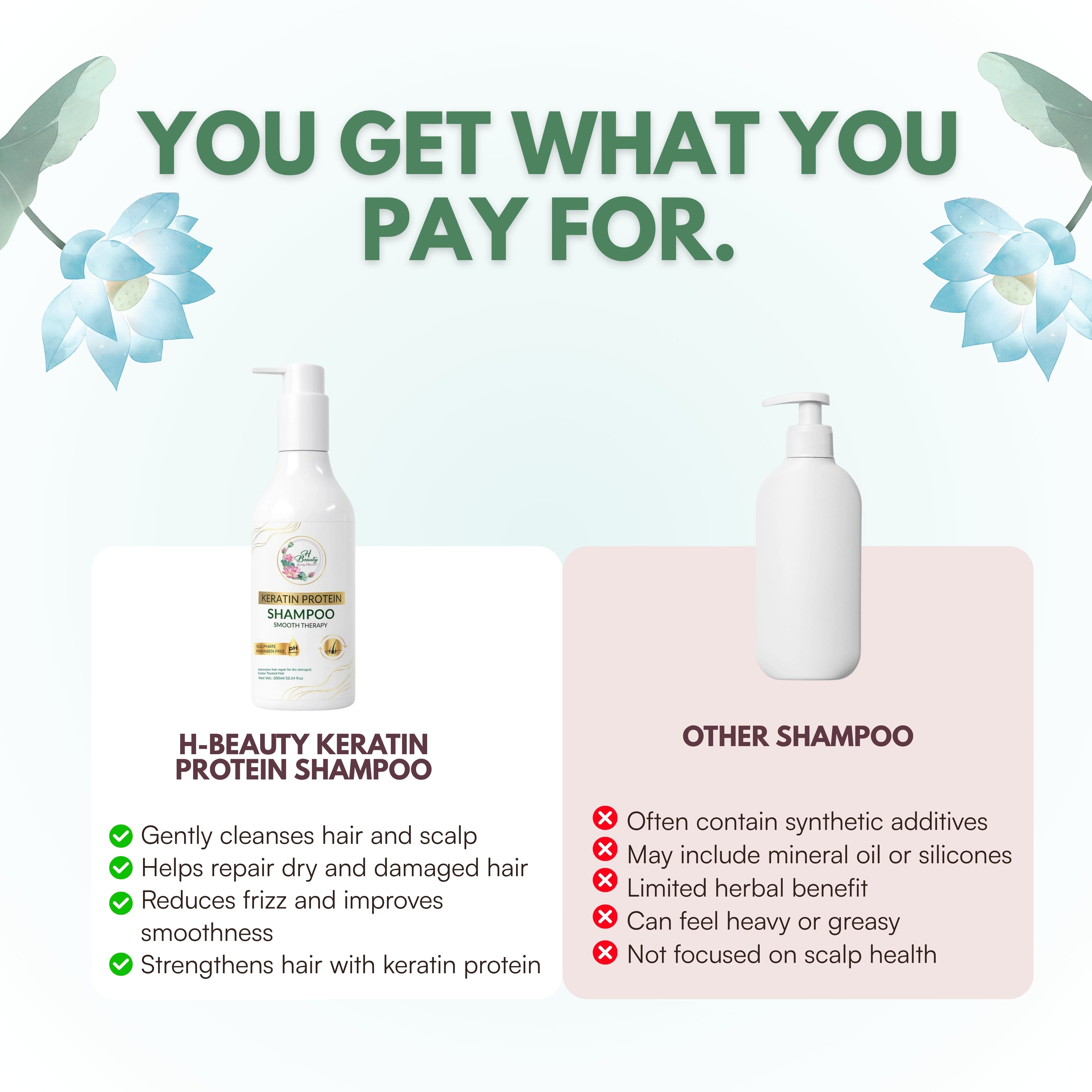 Keratin Protein Shampoo