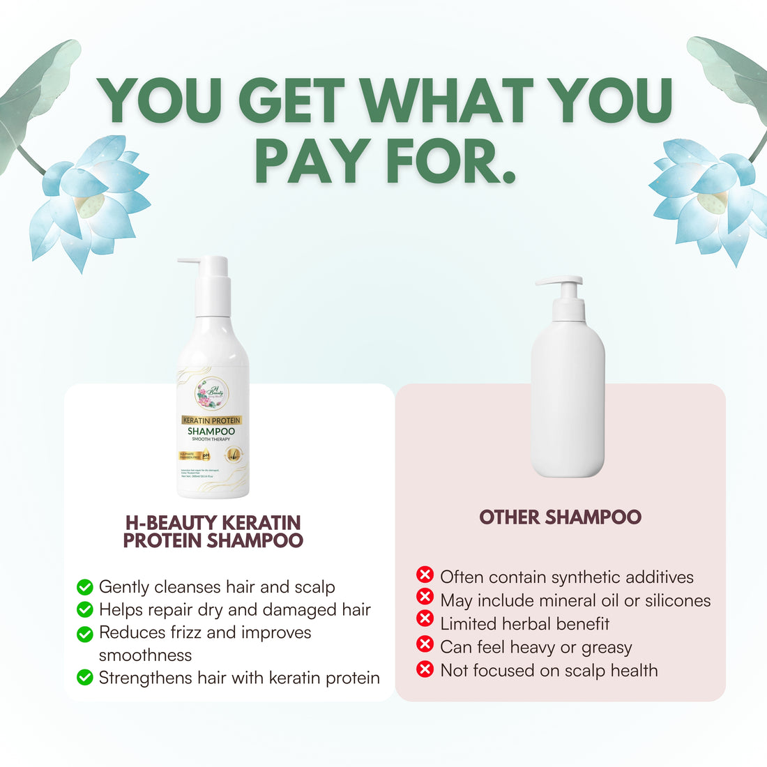 Keratin Protein Shampoo