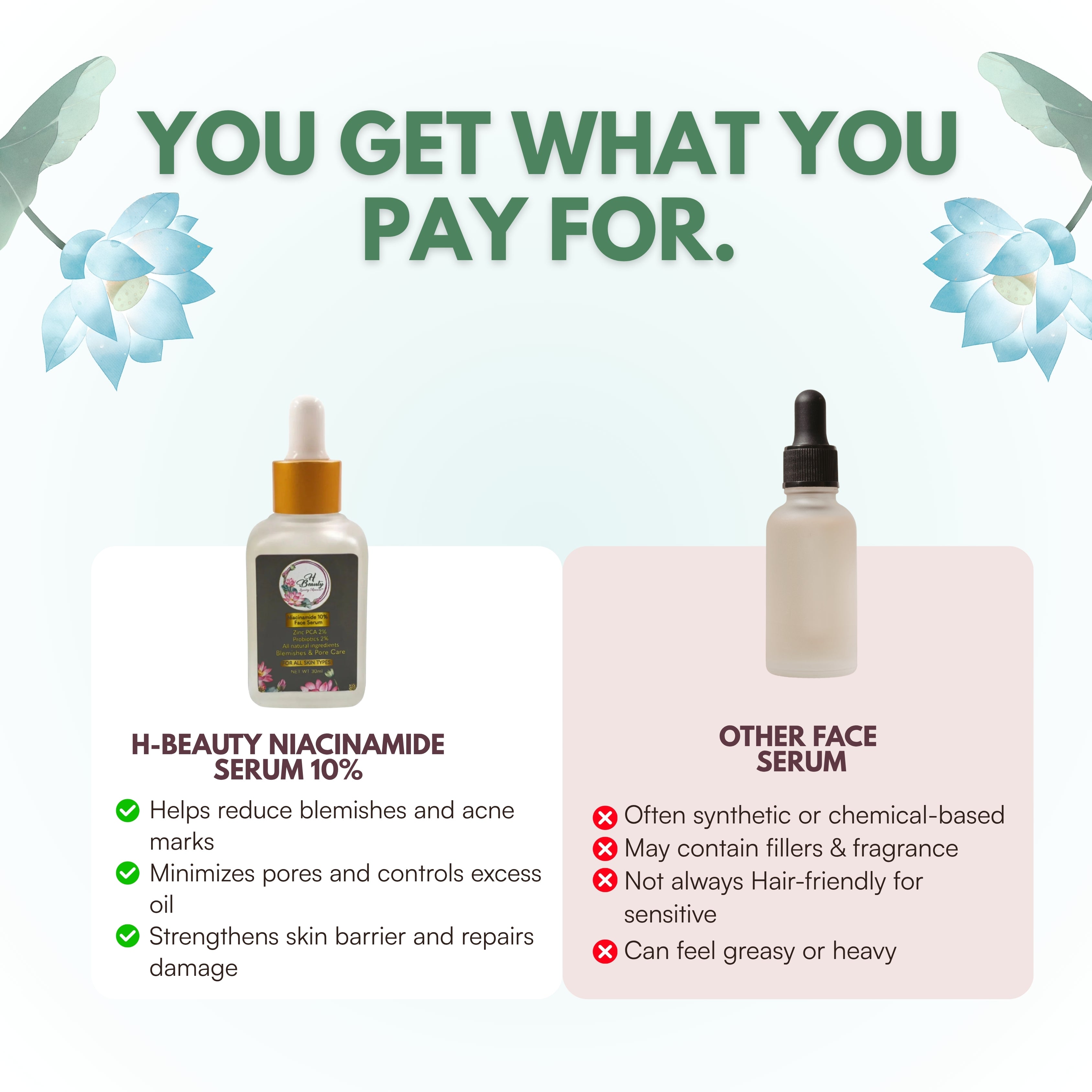 Niacinamide Serum 10%