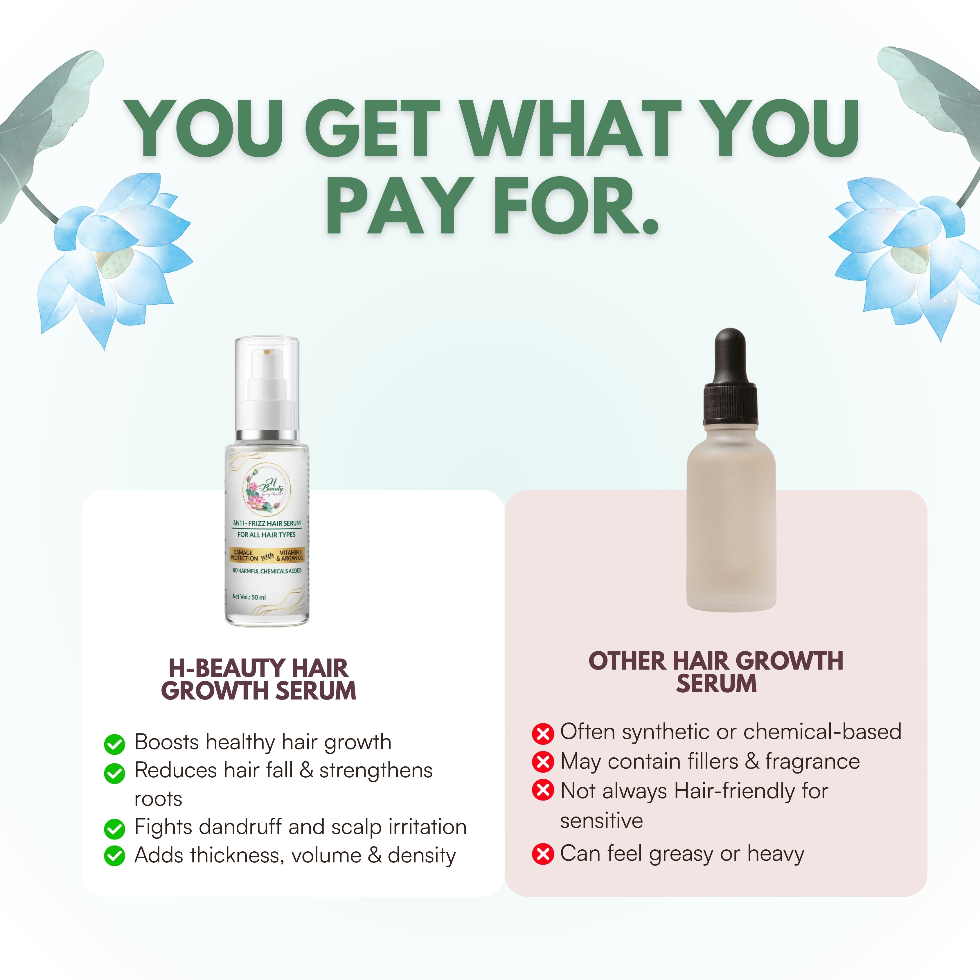 Hair Growth Serum