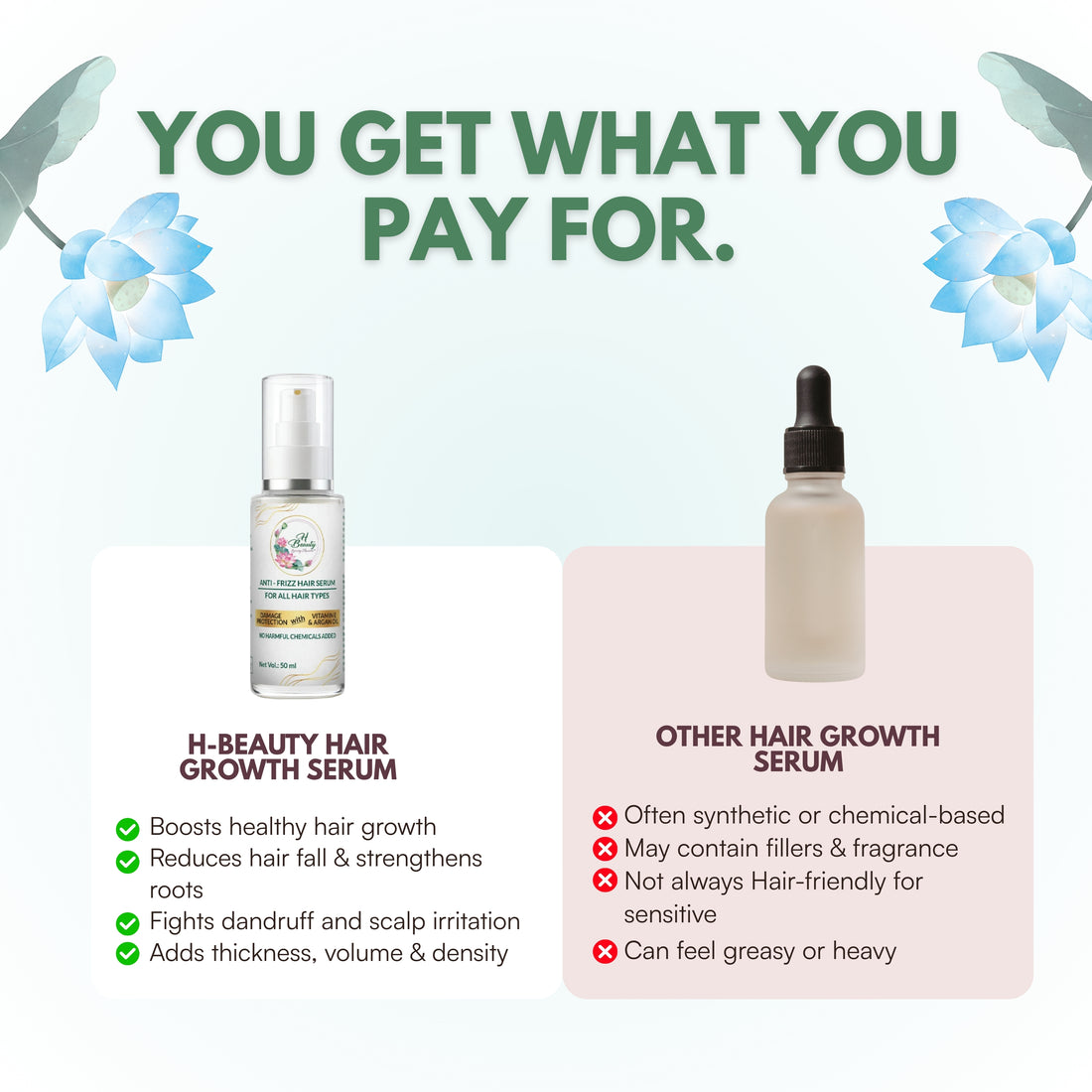 Hair Growth Serum