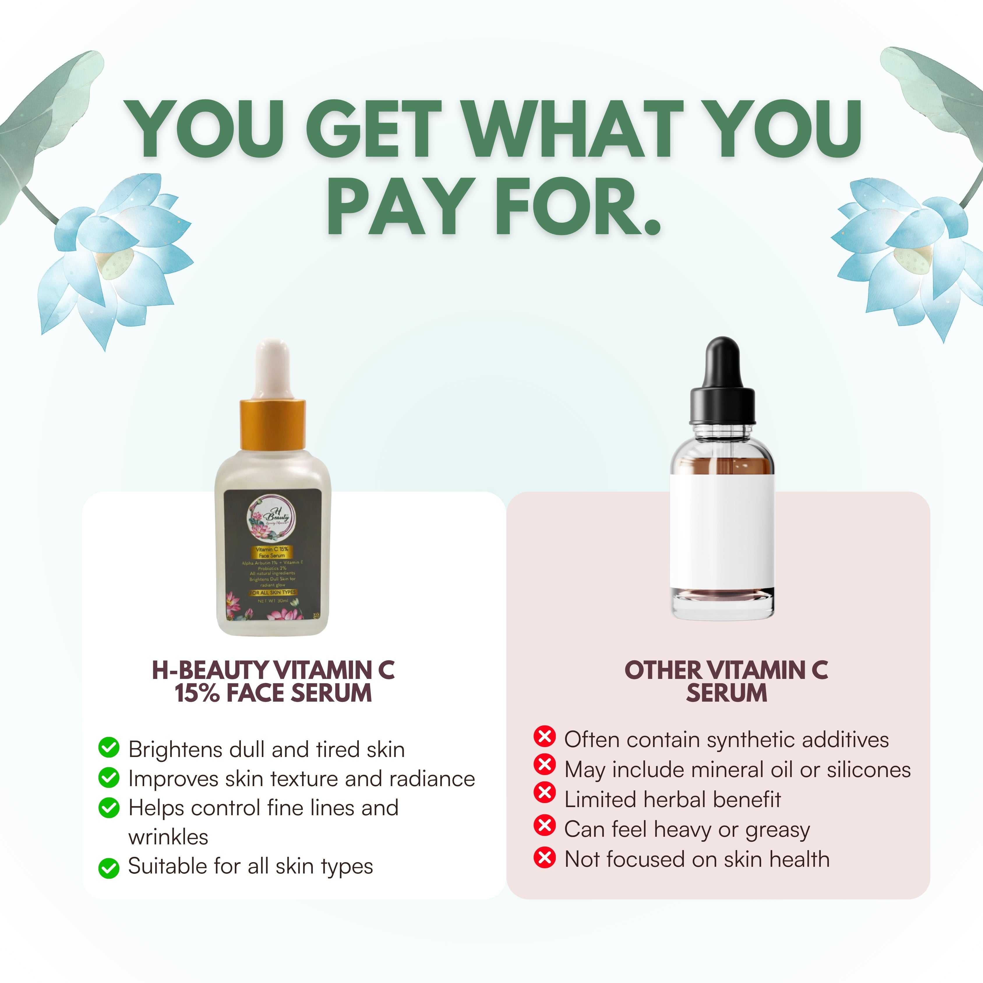 Vitamin C 15% Face Serum