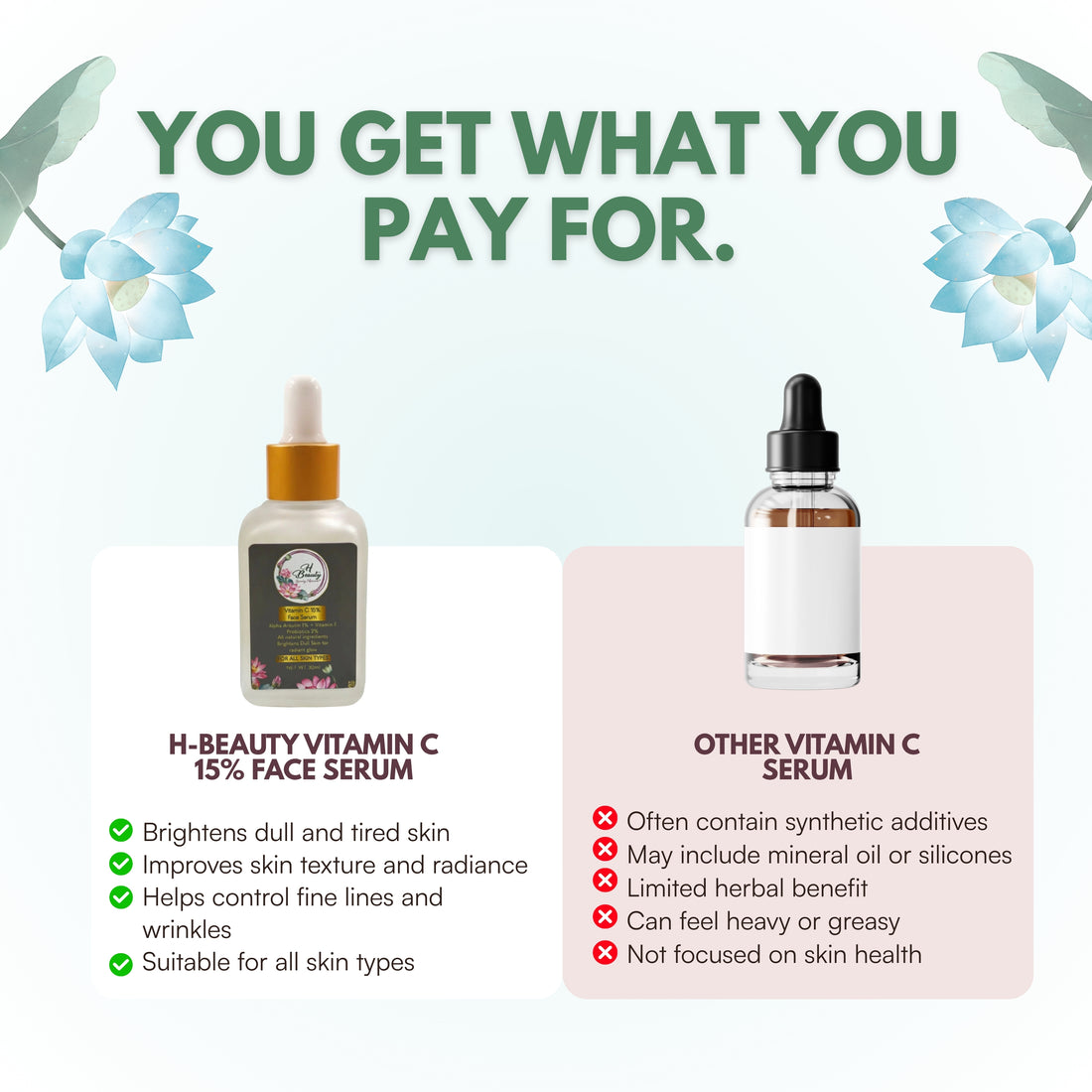 Vitamin C 15% Face Serum