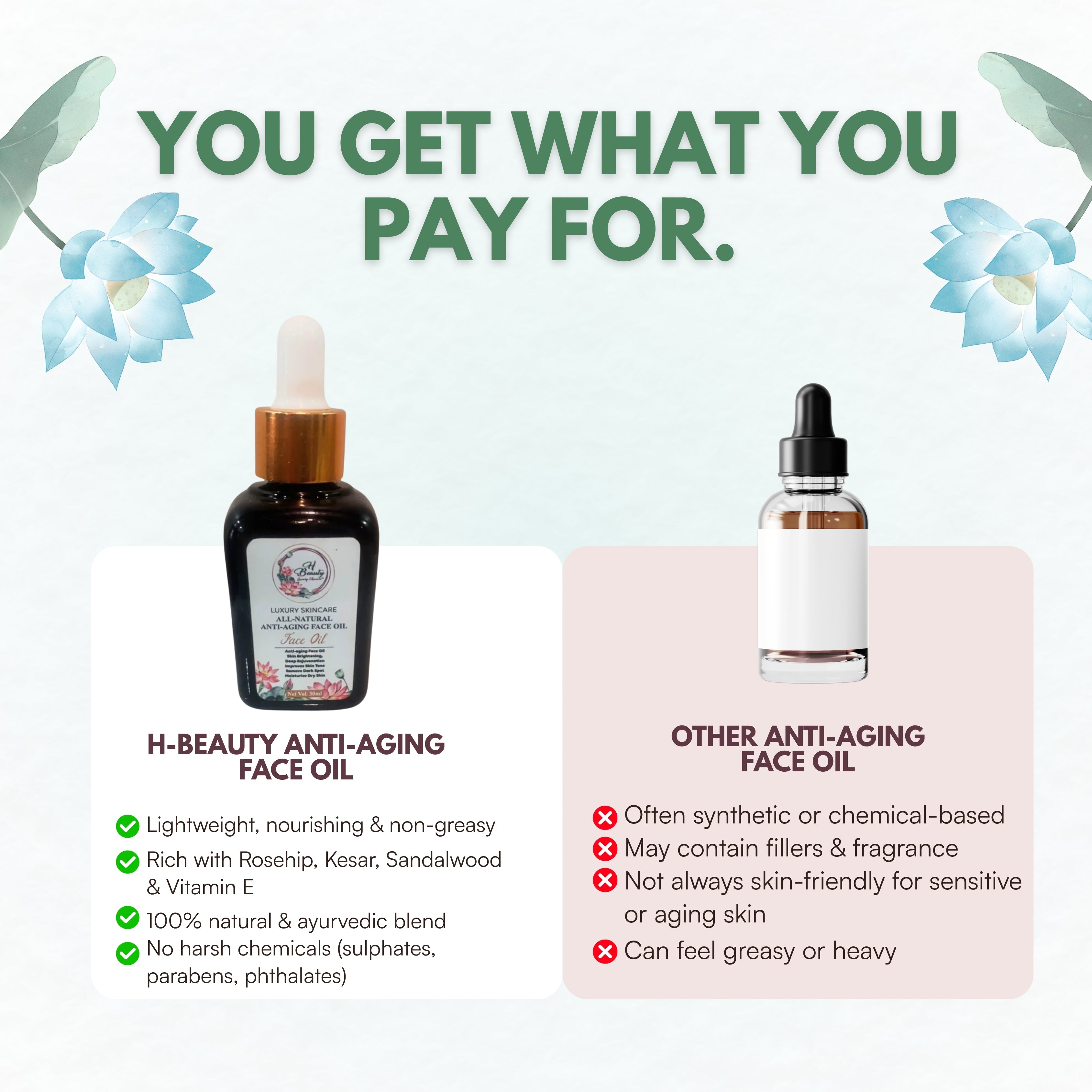 Anti-Aging Face Oil