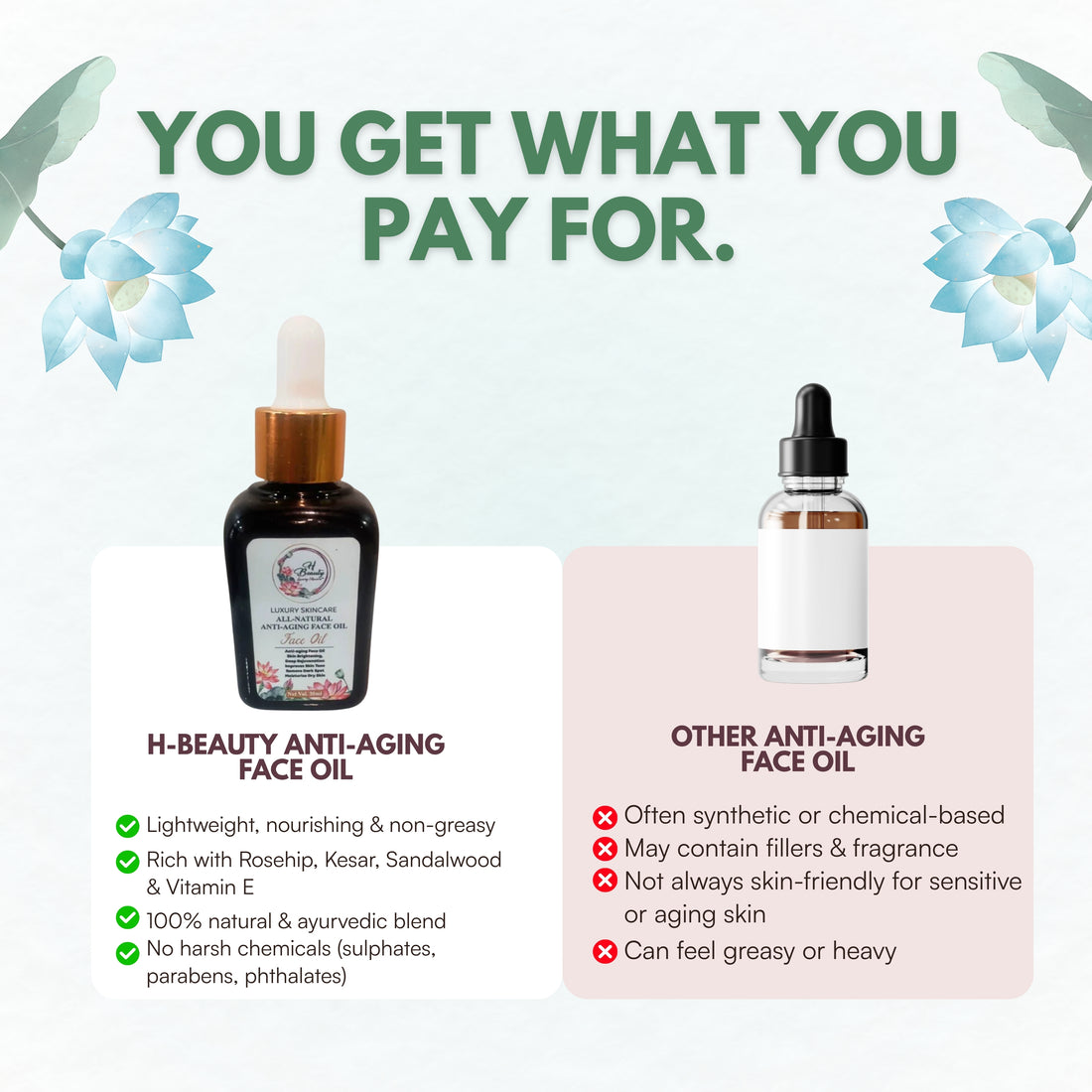 Anti-Aging Face Oil