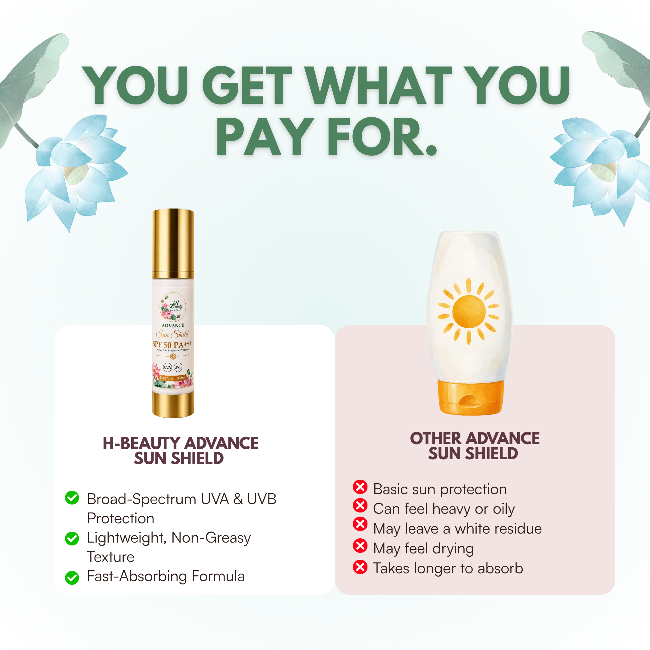Advance Sun Shield SPF 50 PA+++