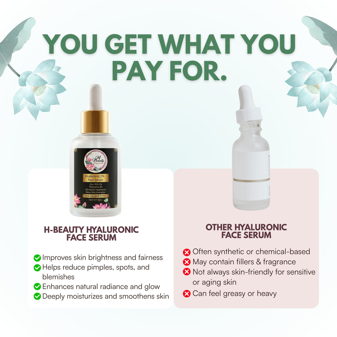 Hyaluronic 2% Face Serum