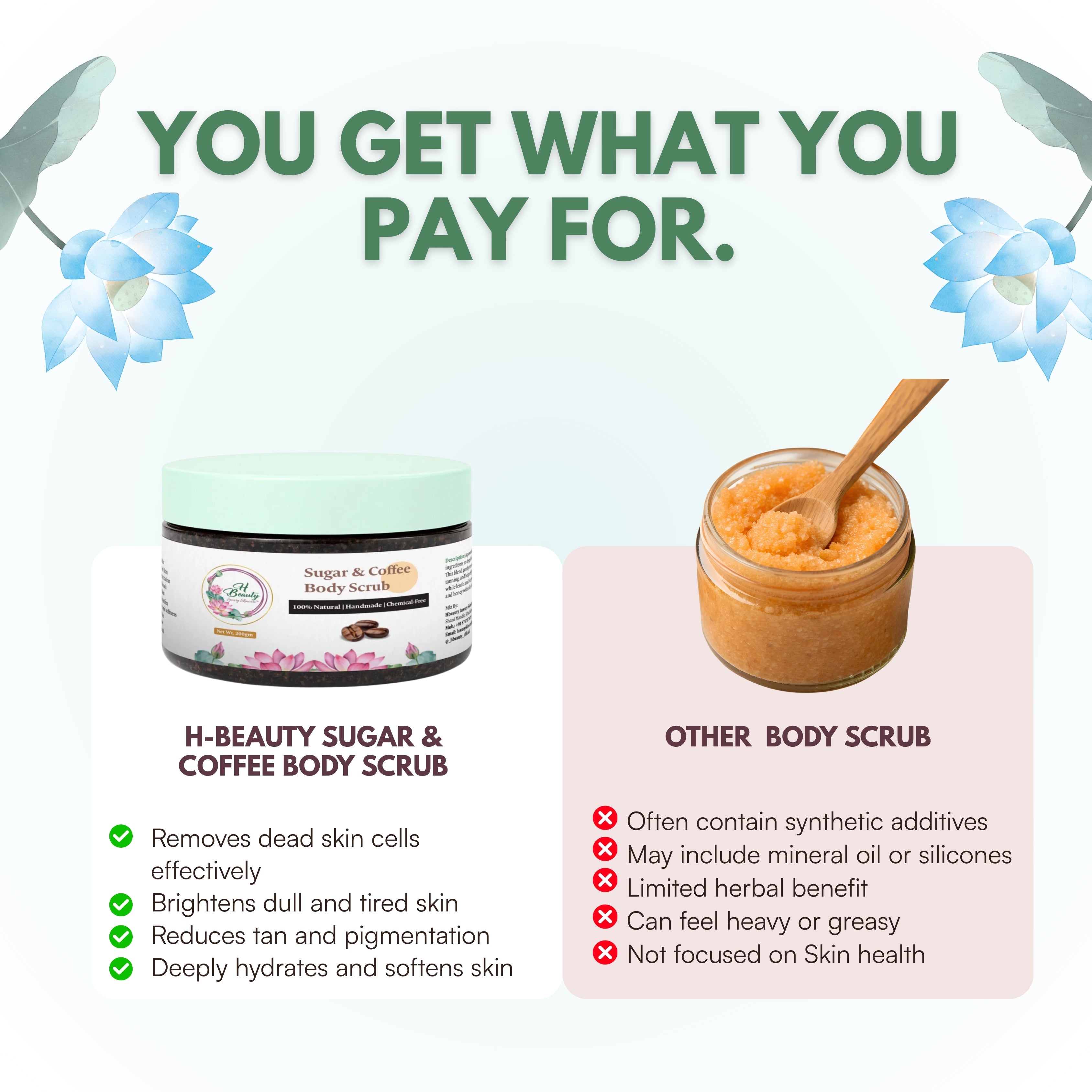 Sugar & Coffee Body Scrub