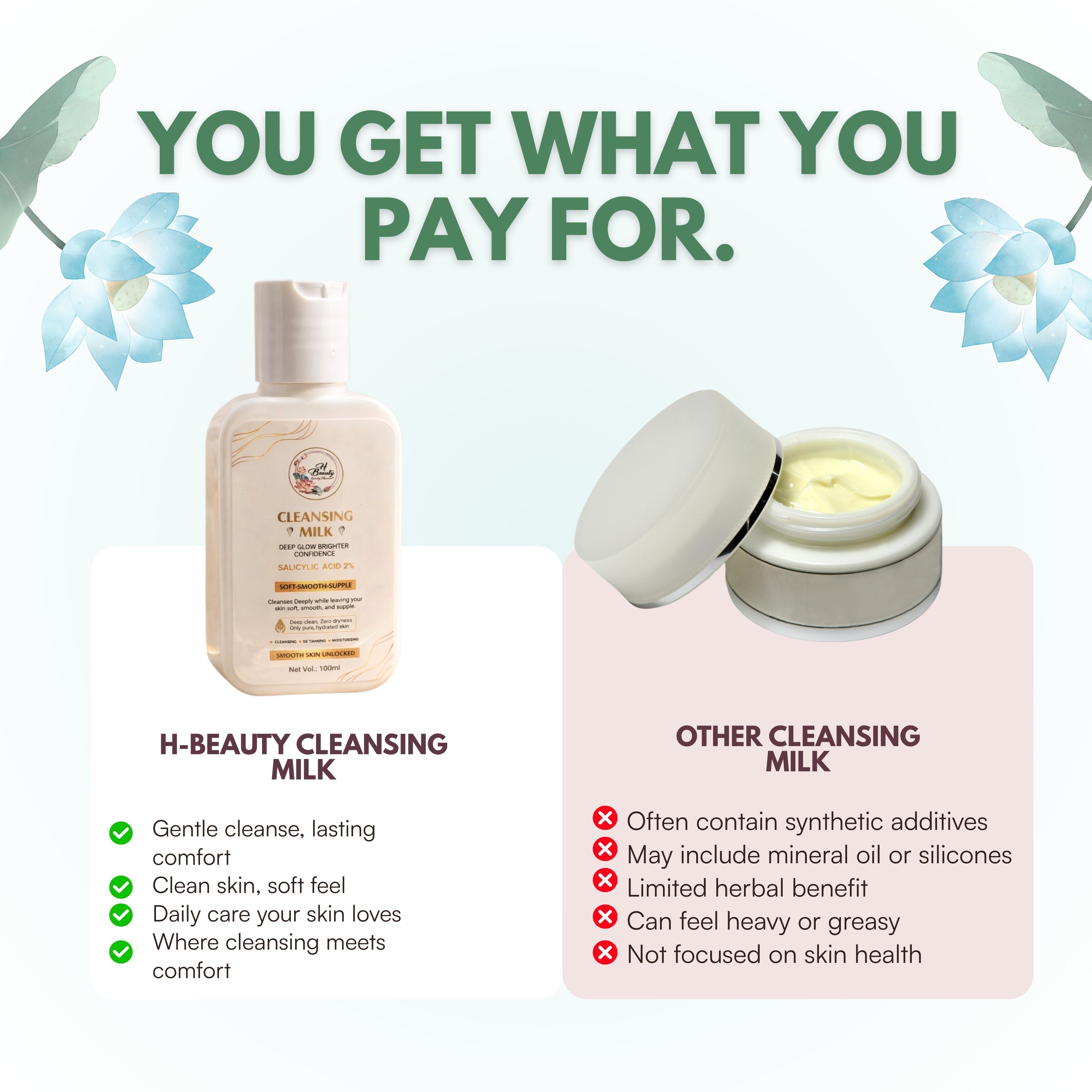 Cleansing Milk