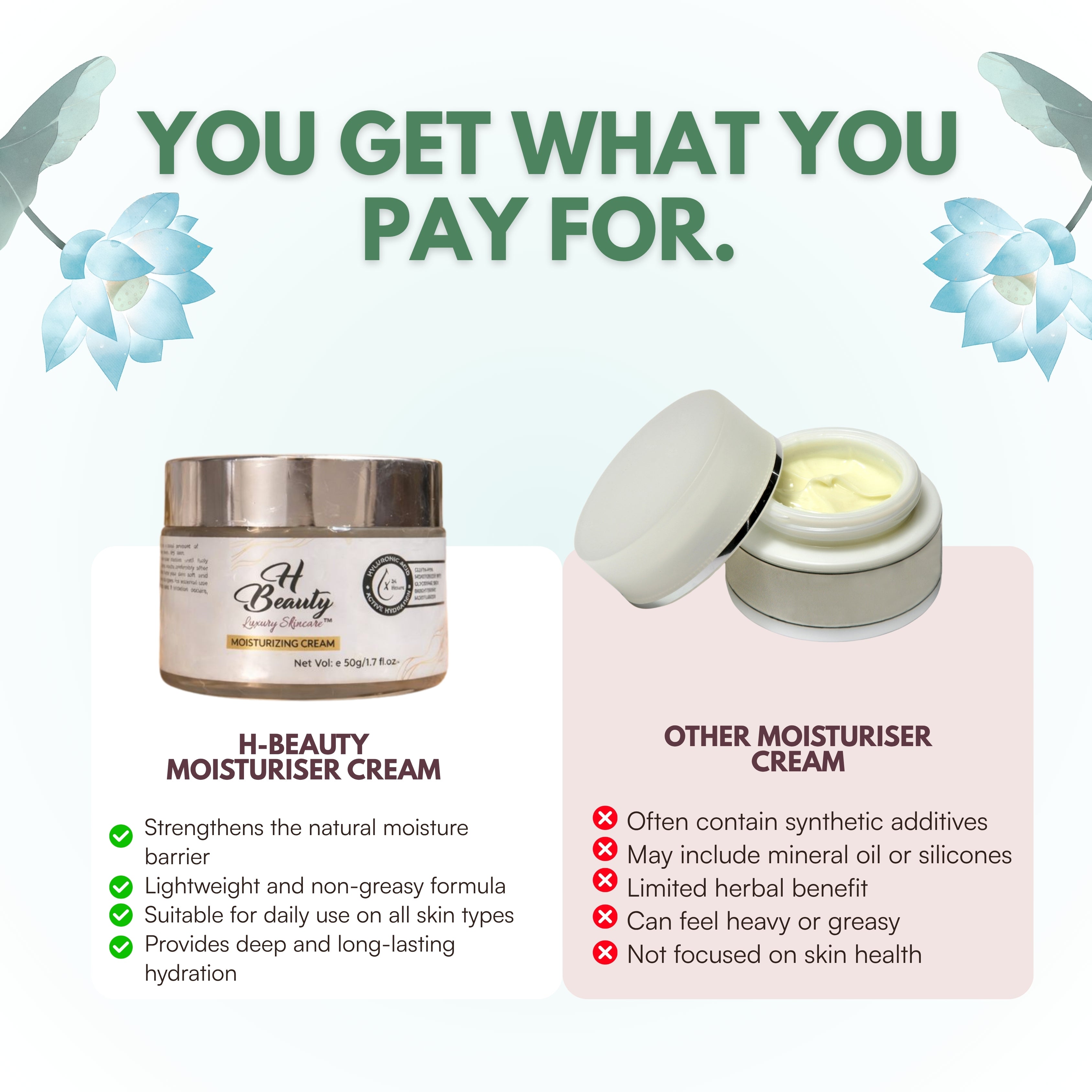 Moisturiser Cream