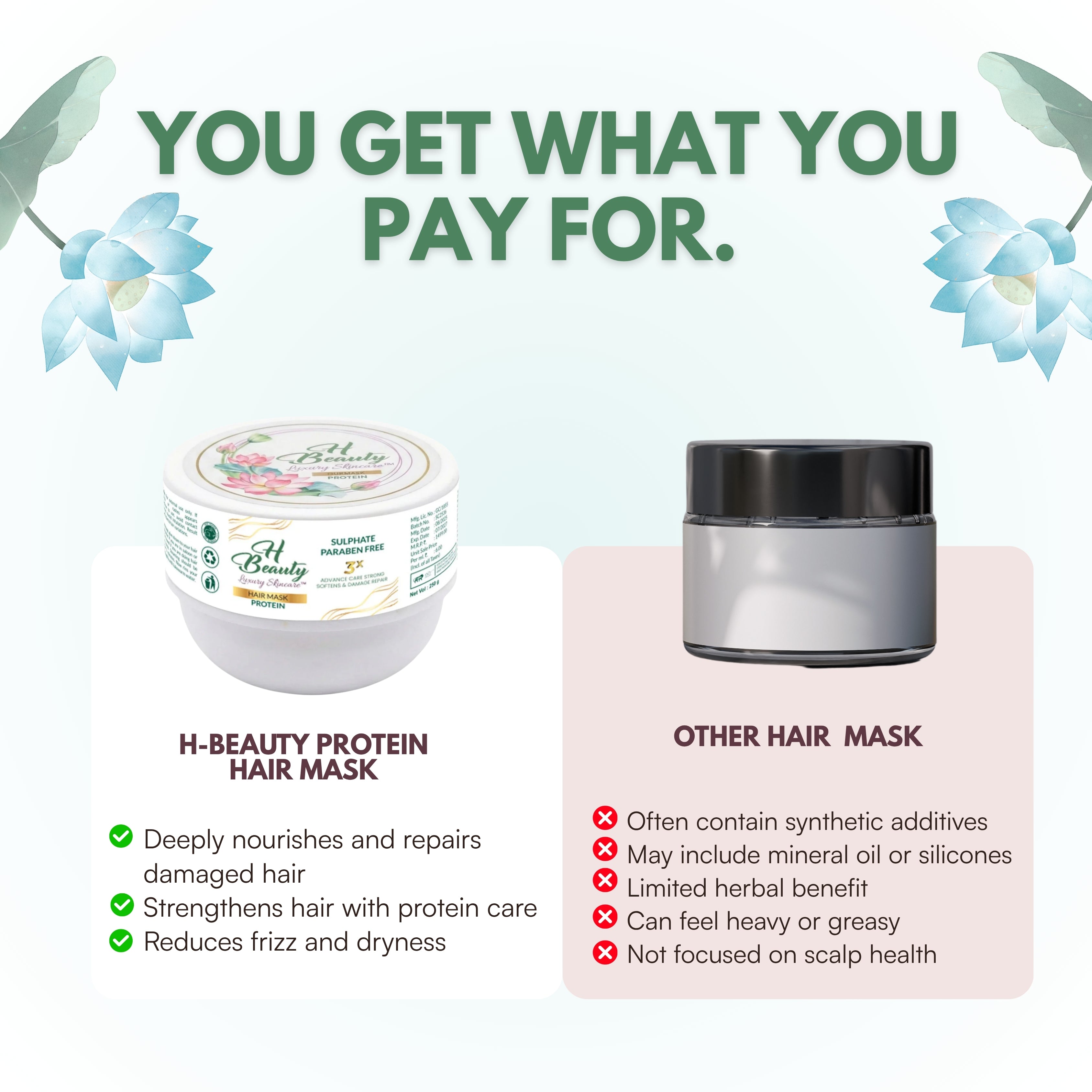 Protein Hair Mask