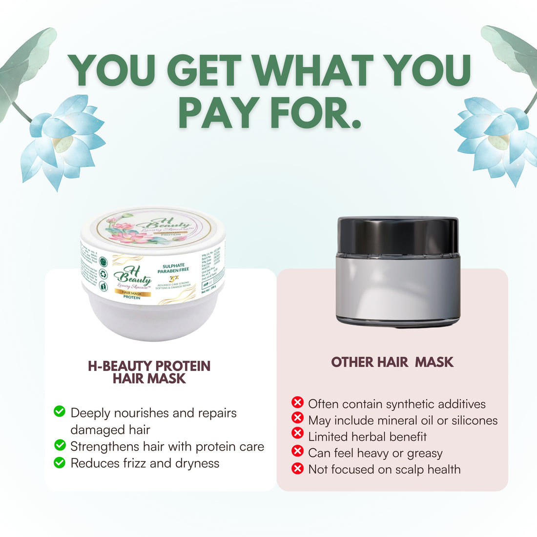 Protein Hair Mask