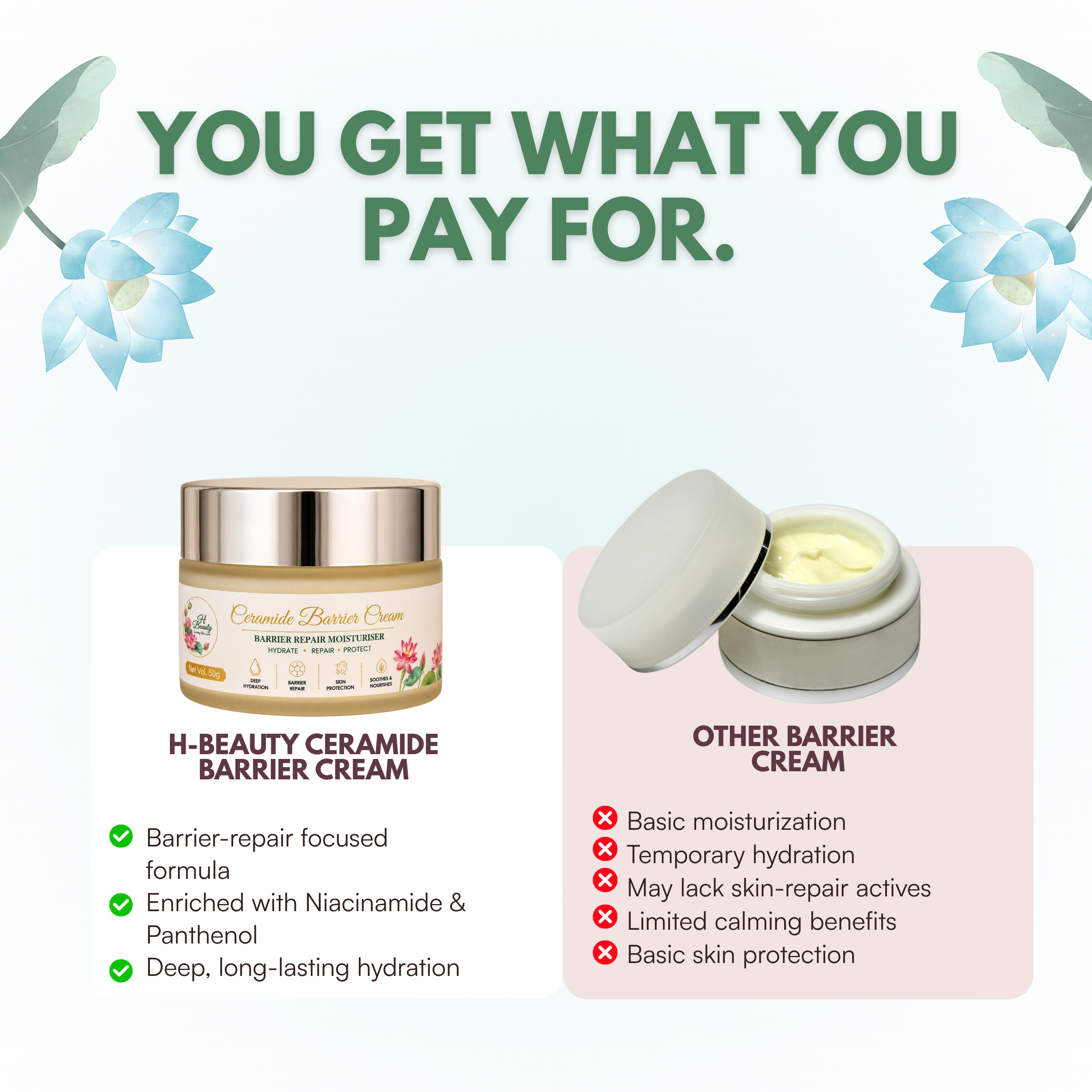 Ceramide Barrier Cream
