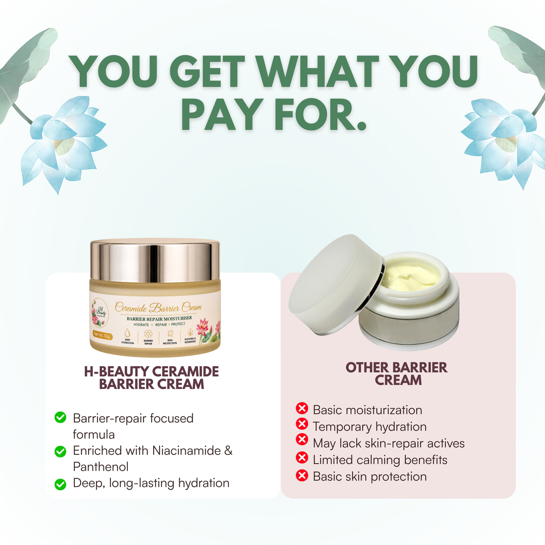 Ceramide Barrier Cream