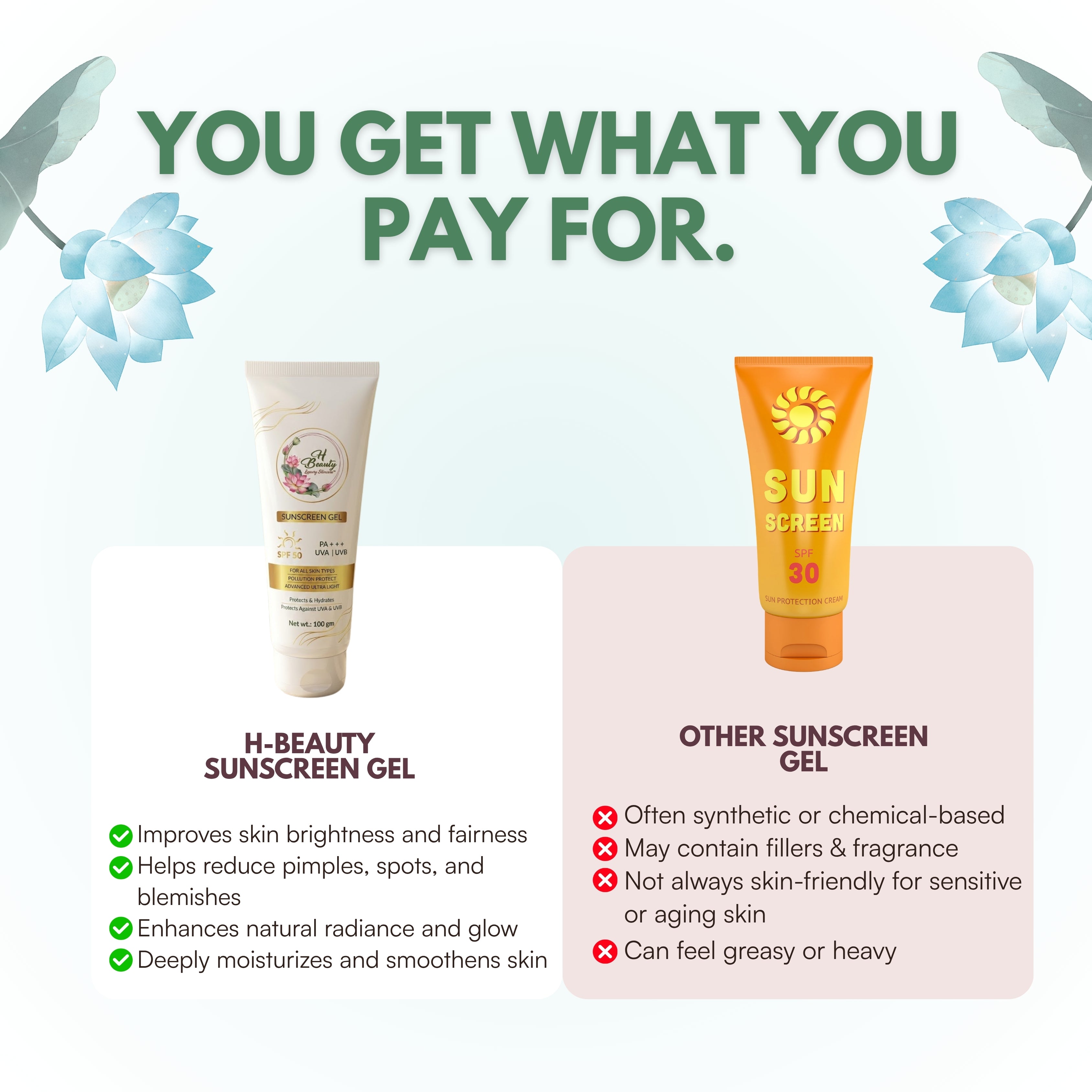 SPF50 Sunscreen Gel