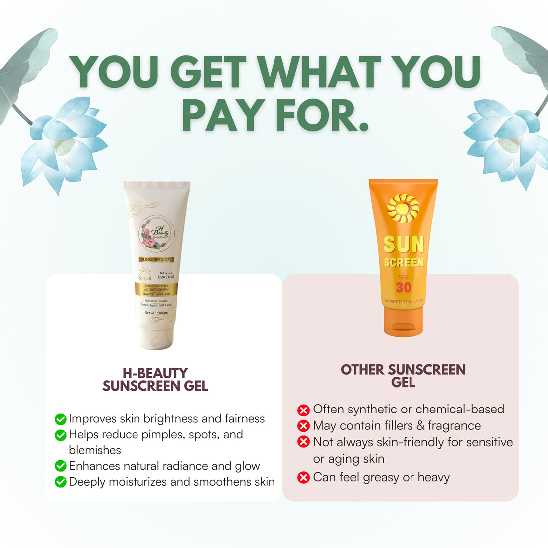SPF50 Sunscreen Gel