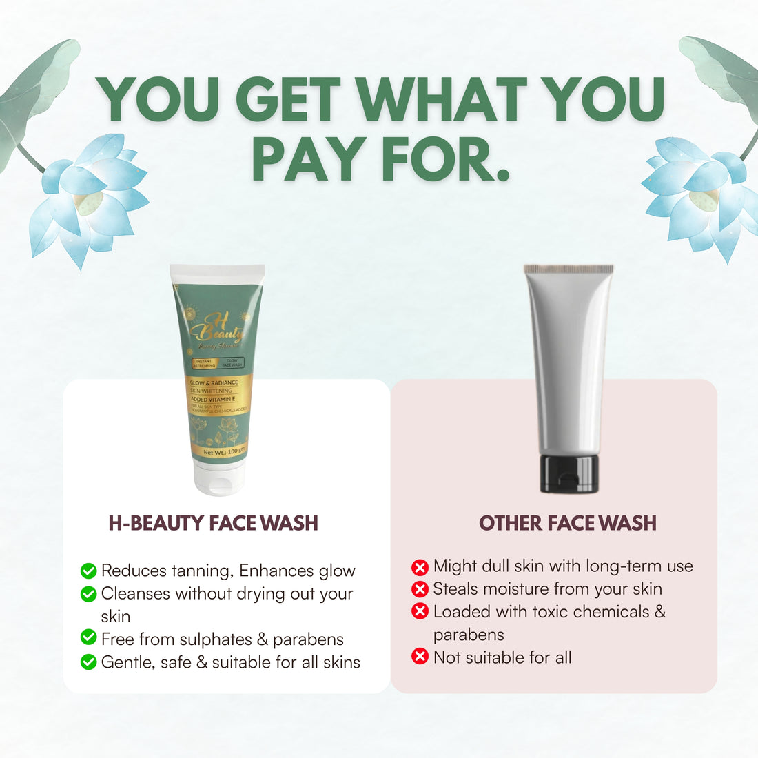 Glow Face Wash
