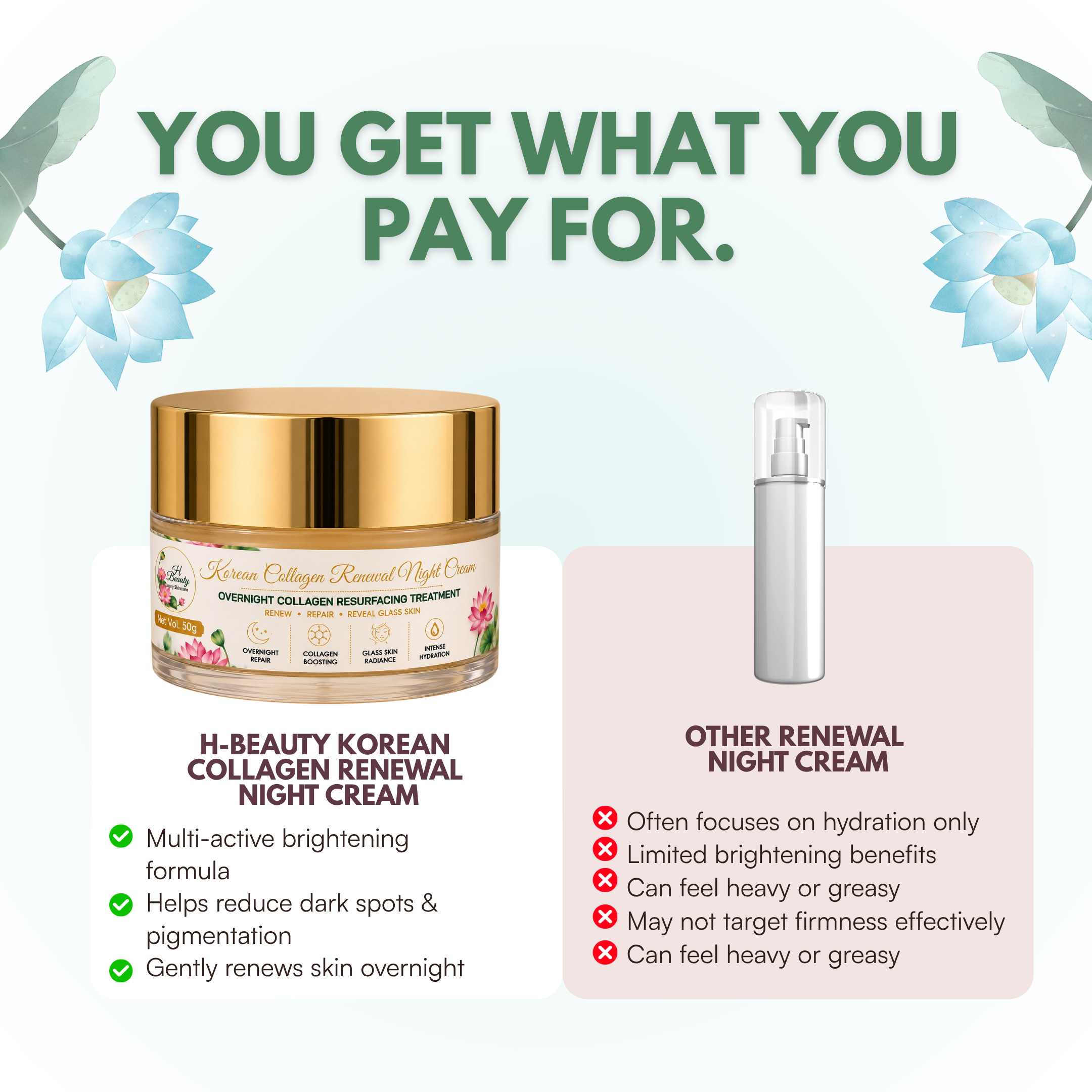 Korean Collagen Renewal Night Cream