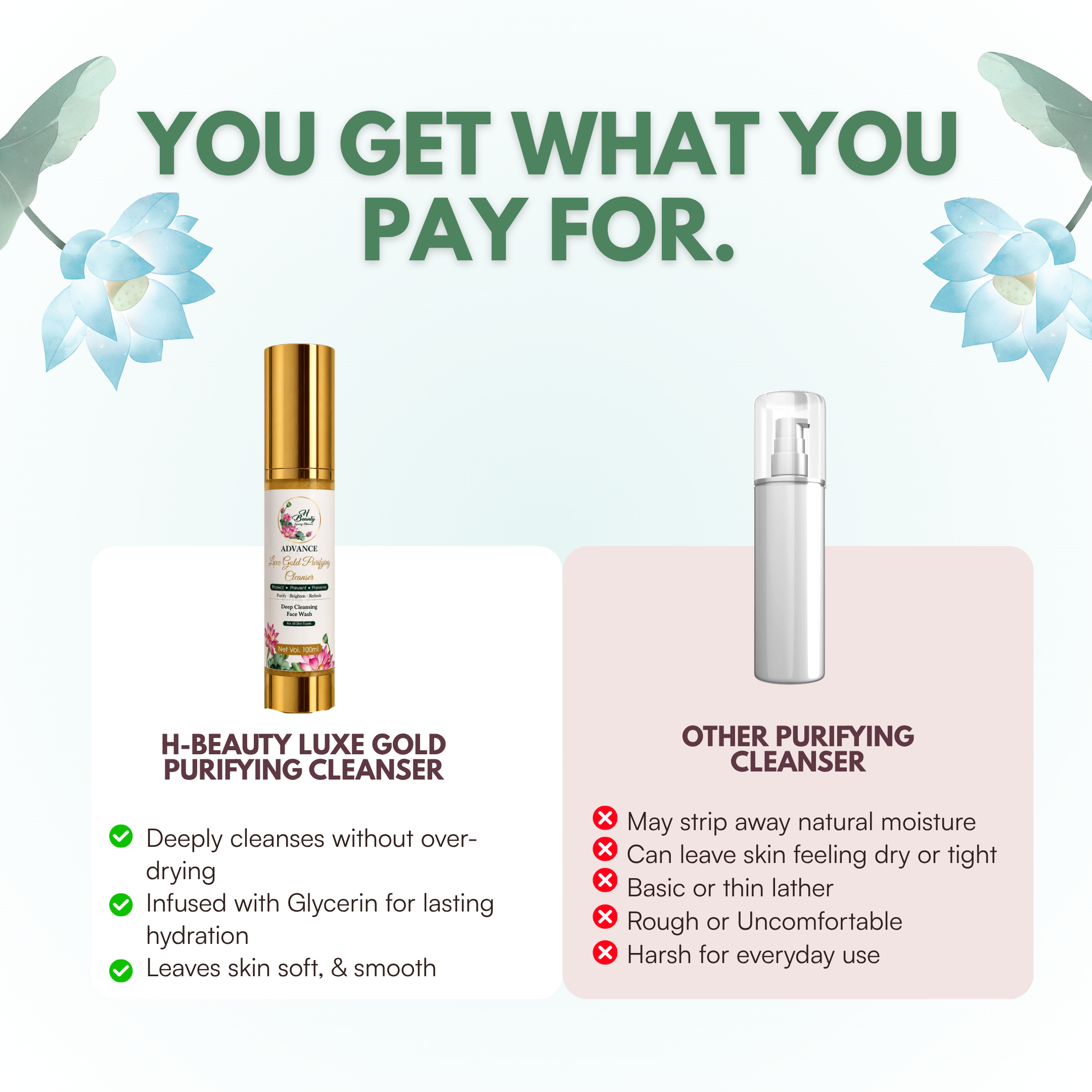 Advance Luxe Gold Purifying Cleanser