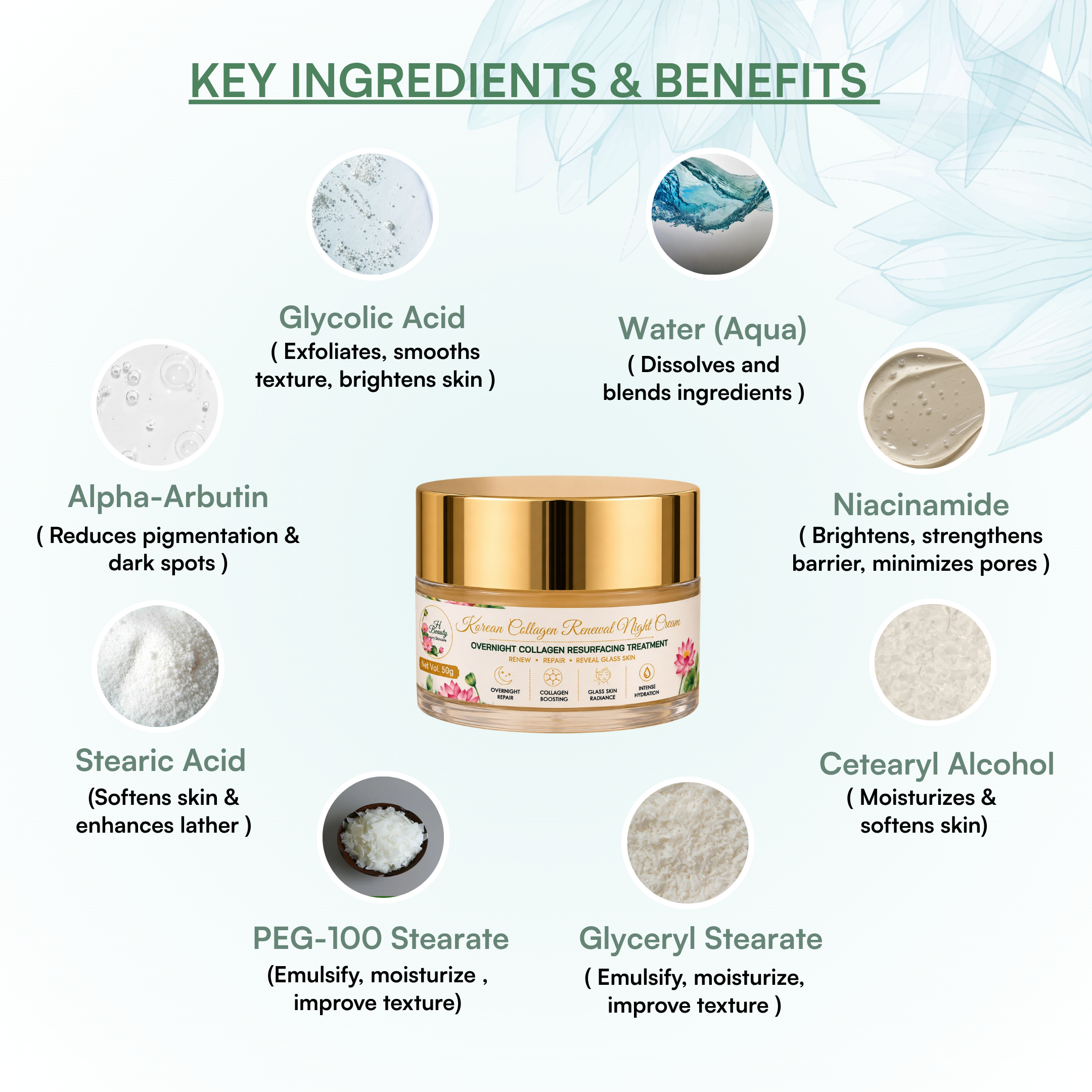 Korean Collagen Renewal Night Cream