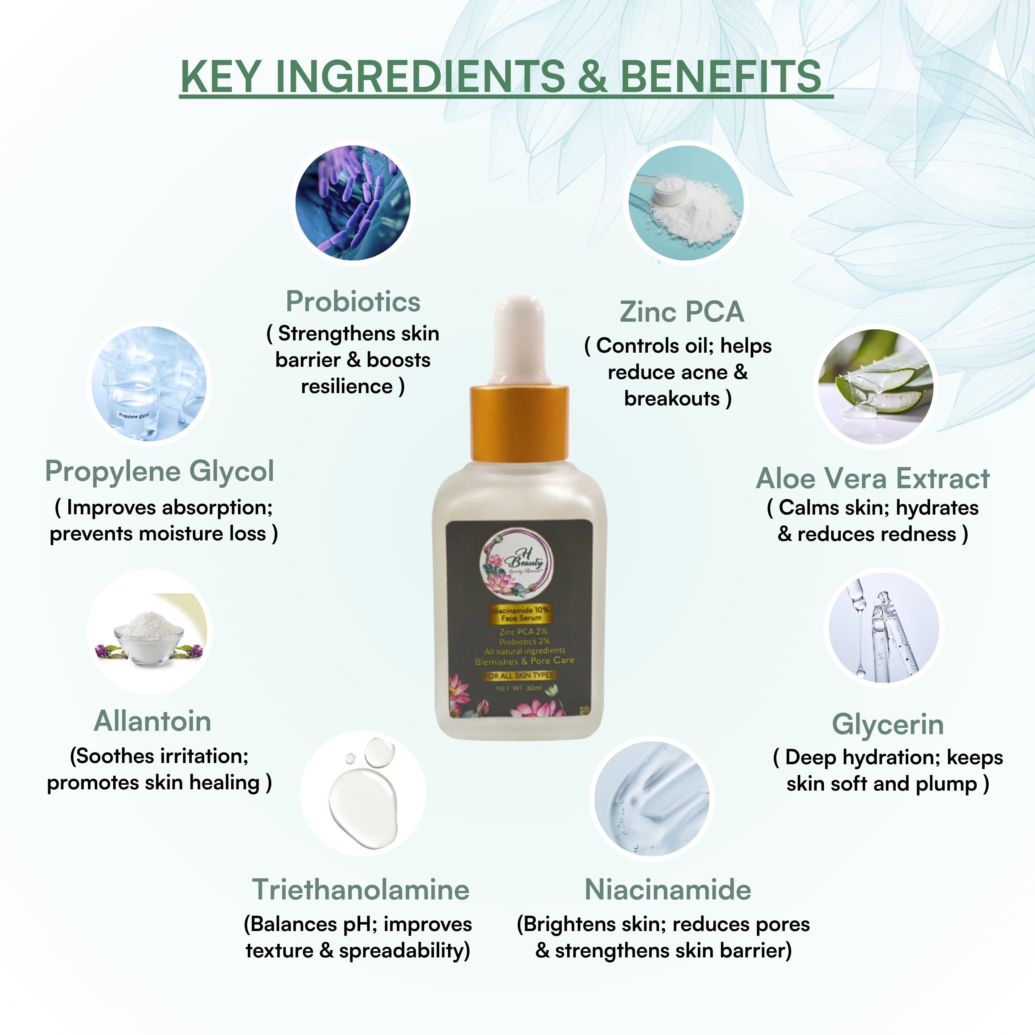 Niacinamide Serum 10%