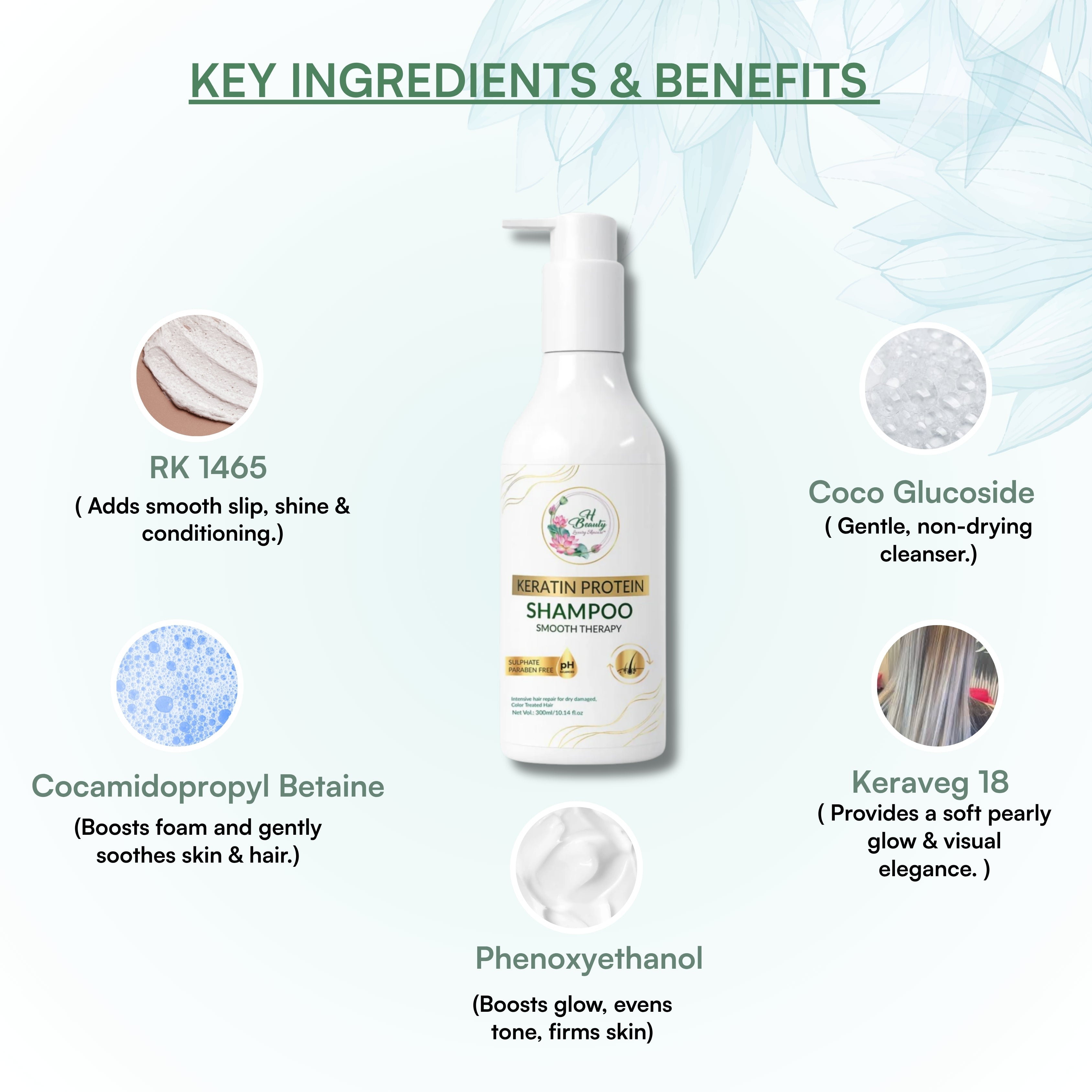 Keratin Protein Shampoo