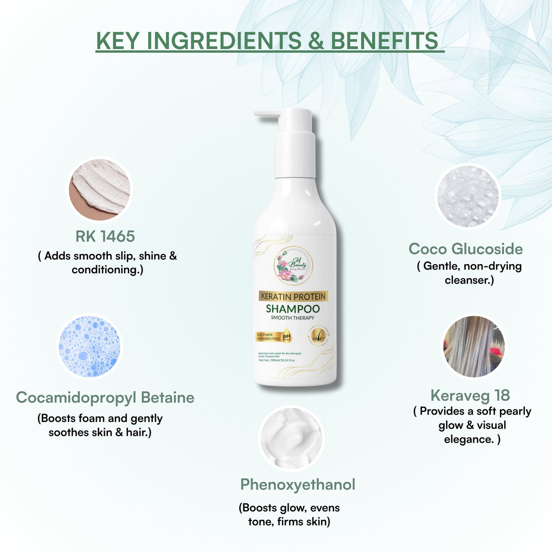 Keratin Protein Shampoo