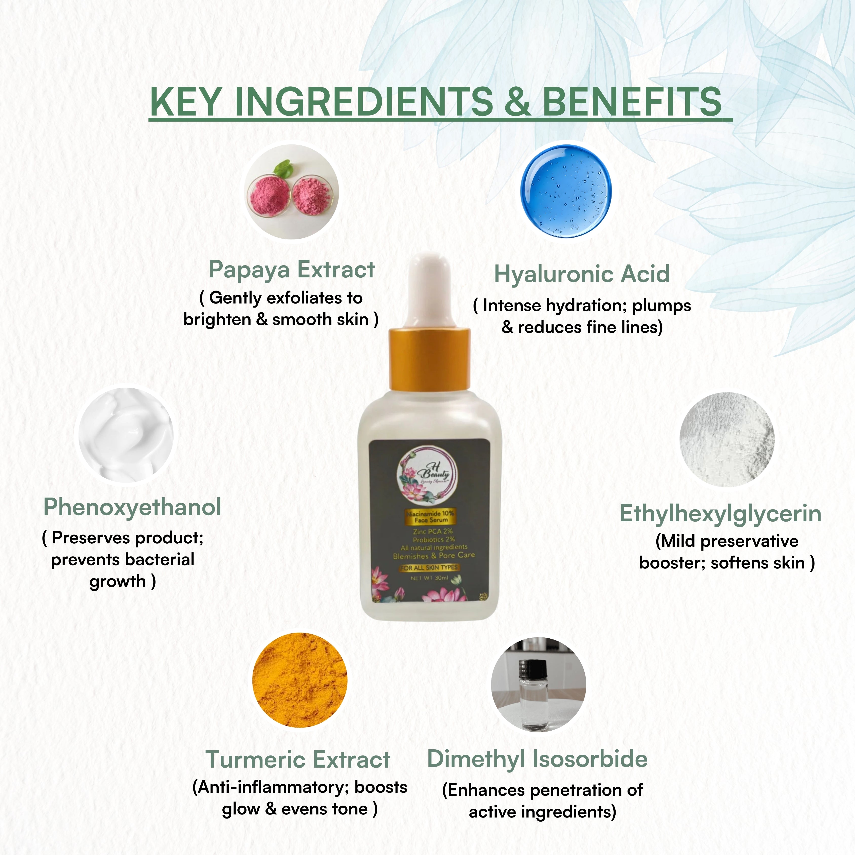 Niacinamide Serum 10%