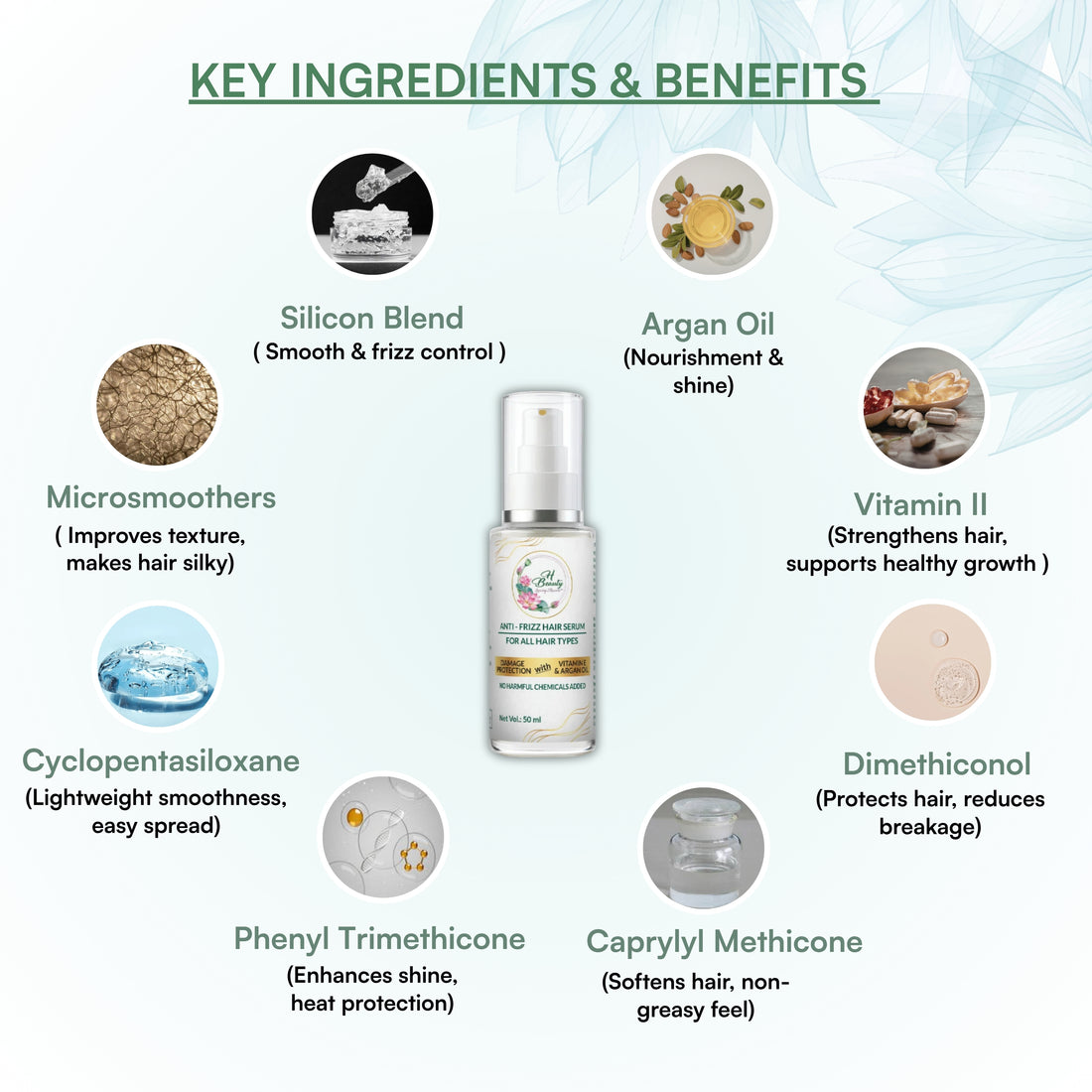 Hair Growth Serum