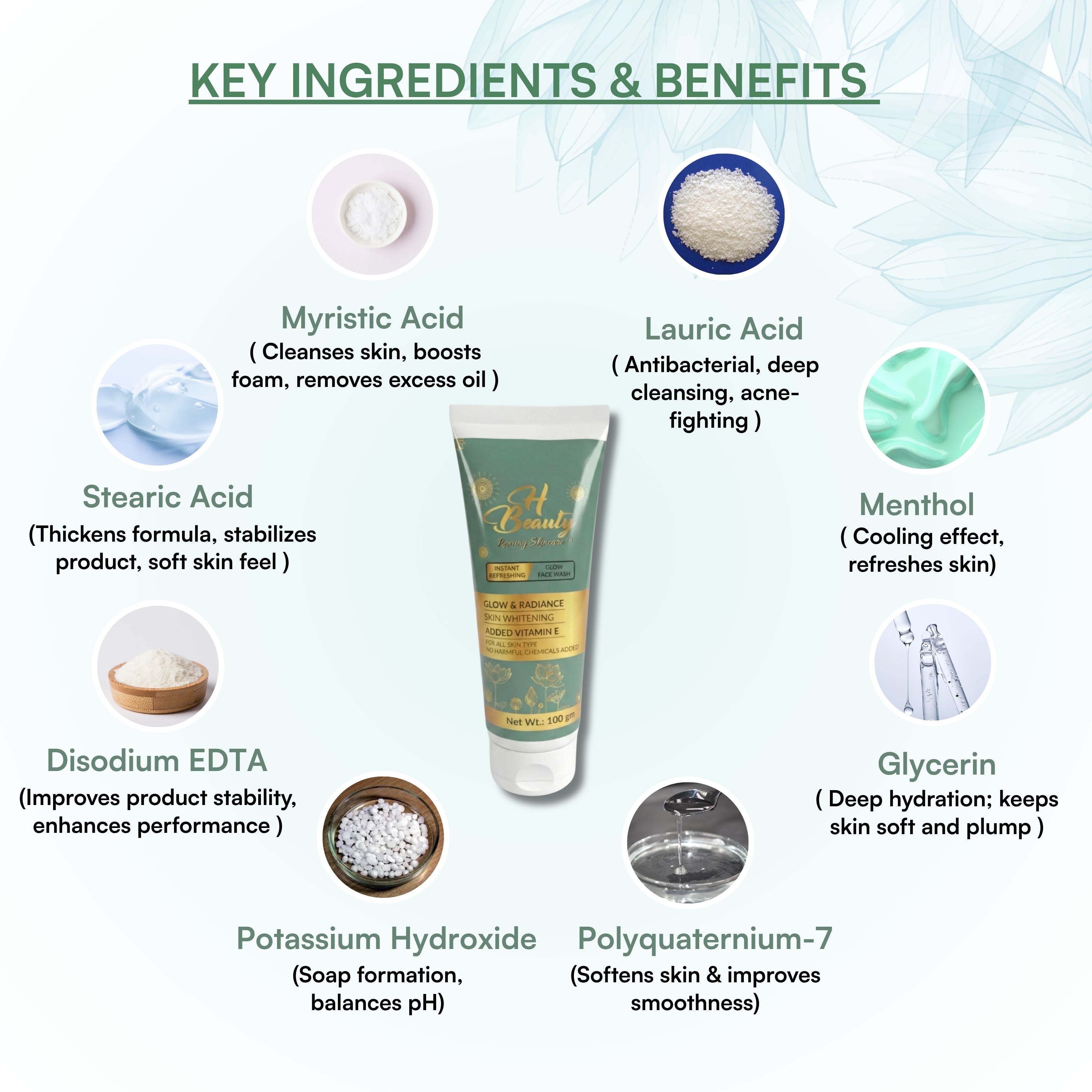 Glow Face Wash