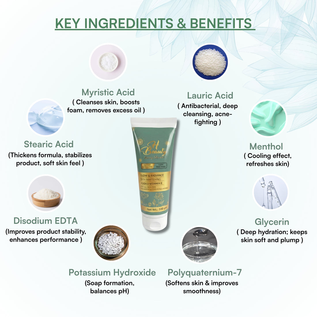 Glow Face Wash