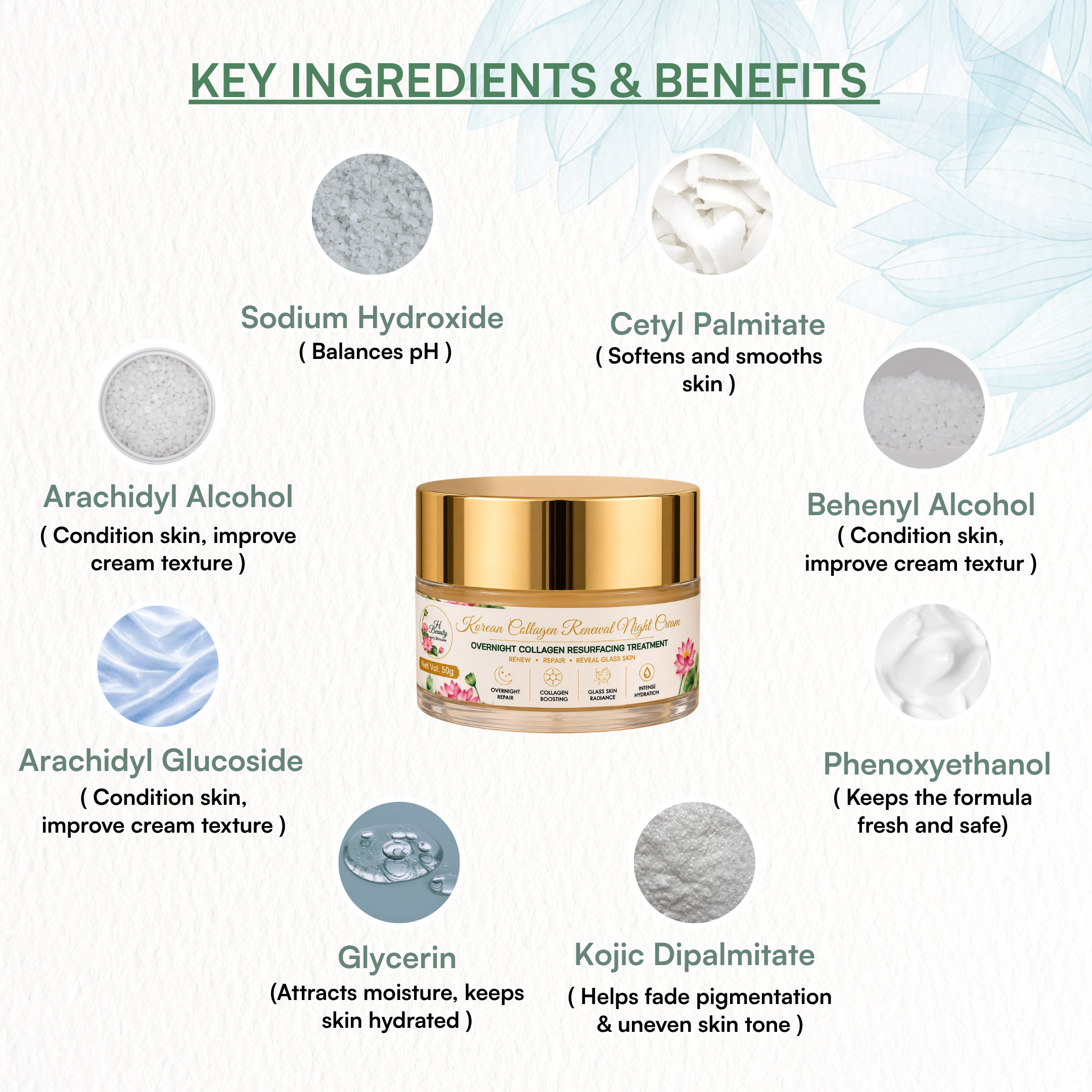 Korean Collagen Renewal Night Cream