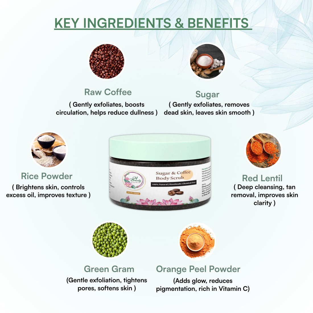Sugar & Coffee Body Scrub