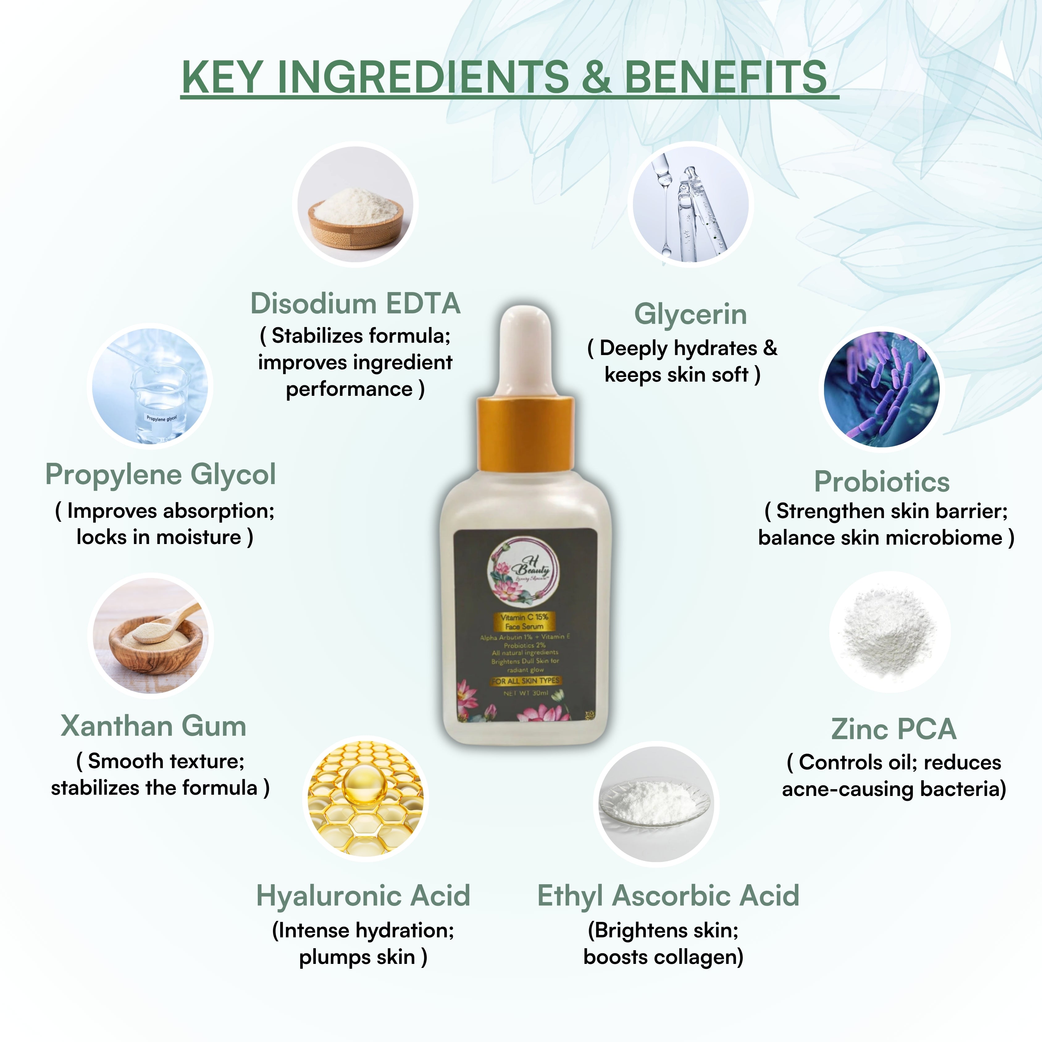 Vitamin C 15% Face Serum
