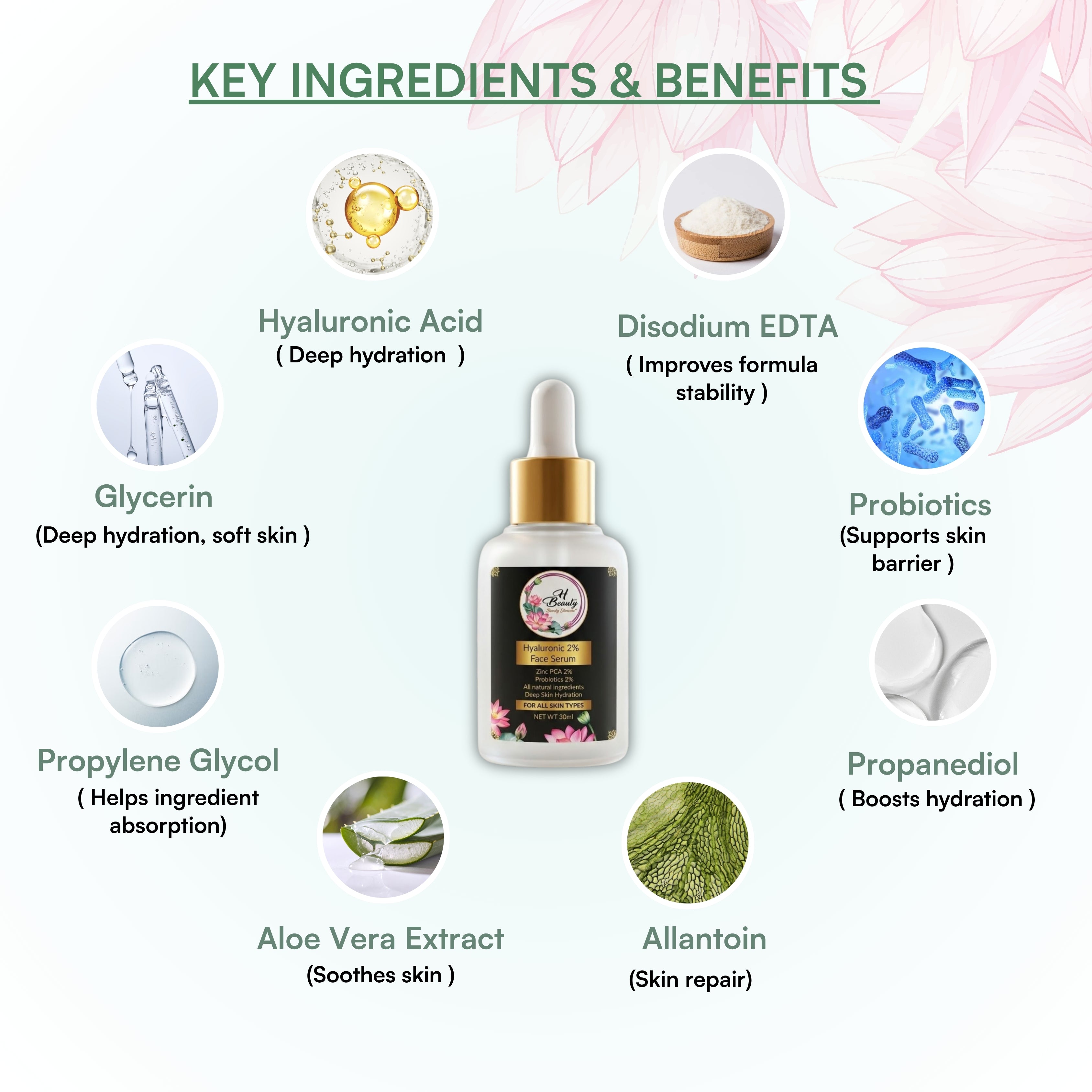Hyaluronic 2% Face Serum