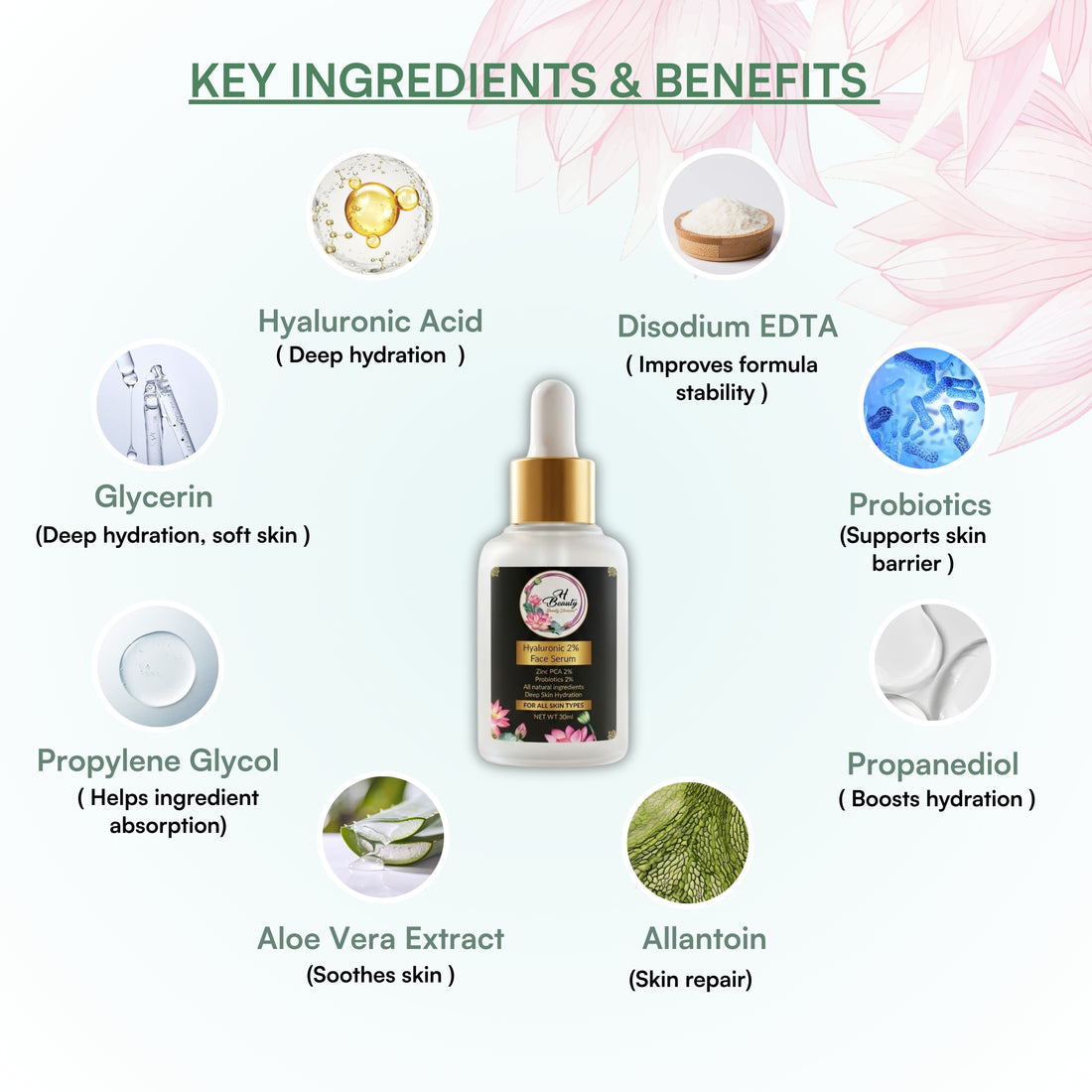 Hyaluronic 2% Face Serum