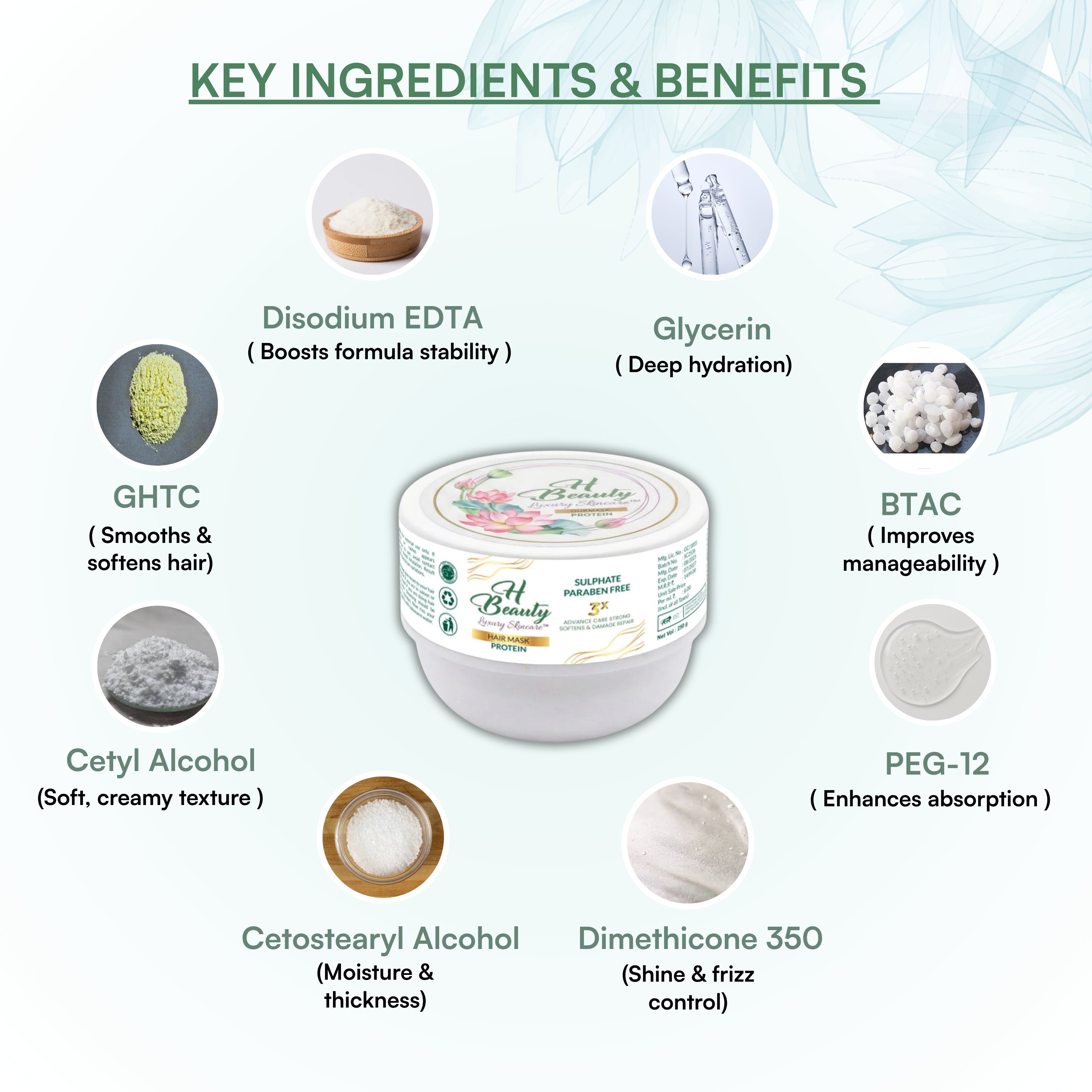 Protein Hair Mask
