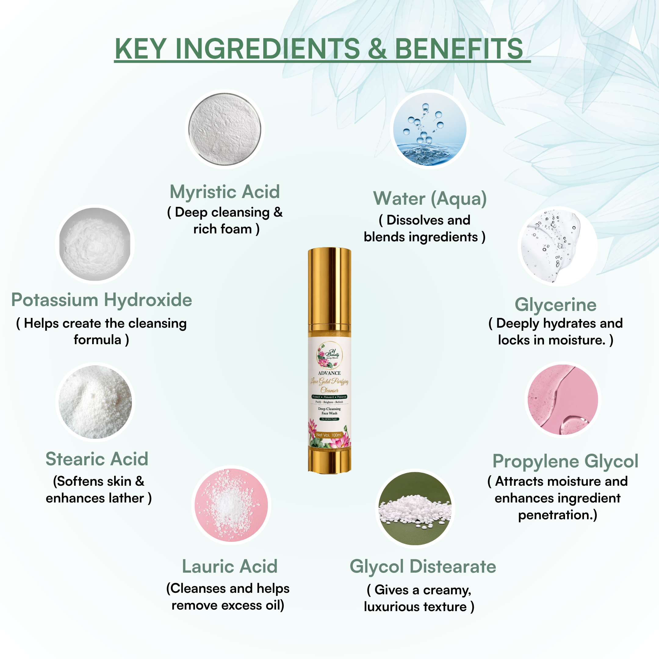 Advance Luxe Gold Purifying Cleanser