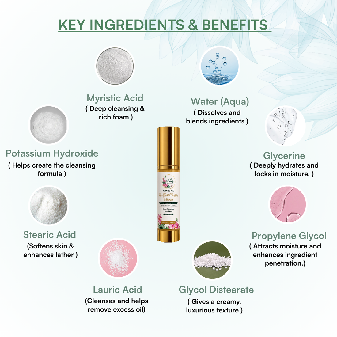 Advance Luxe Gold Purifying Cleanser