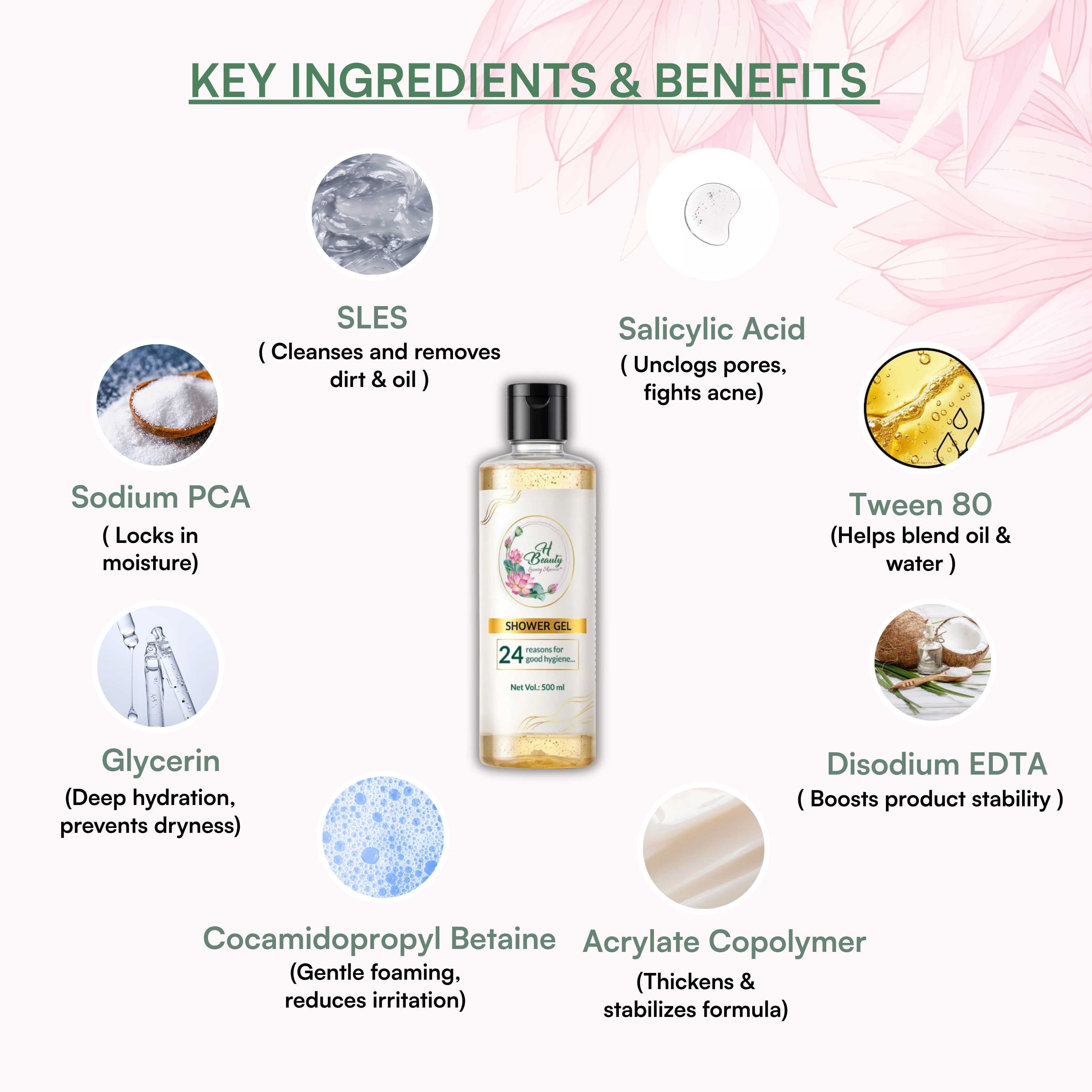 Hydration Shower Gel