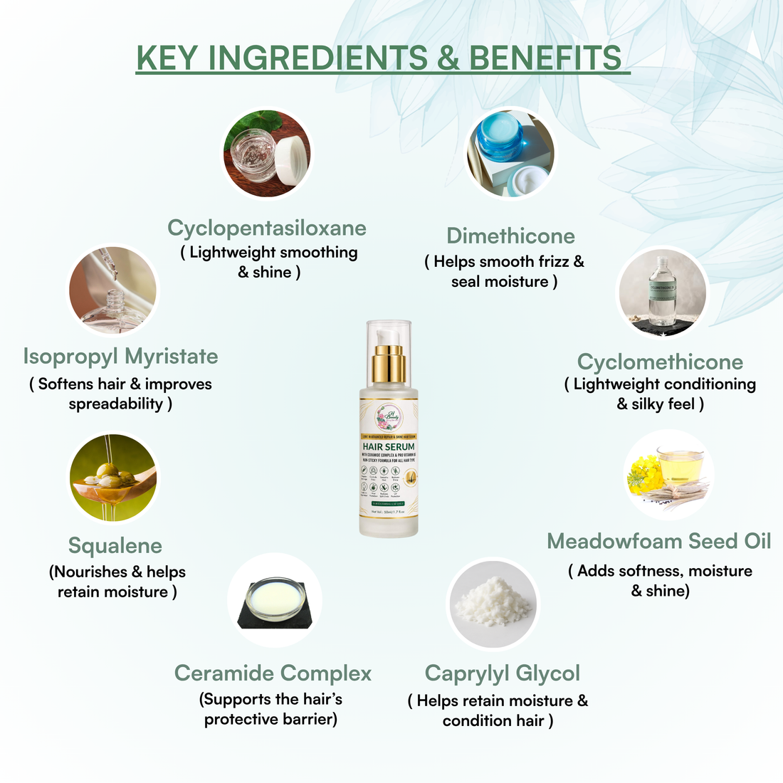 Hair Serum