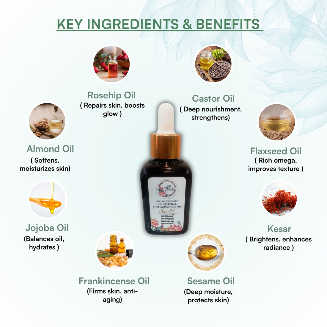 Anti-Aging Face Oil