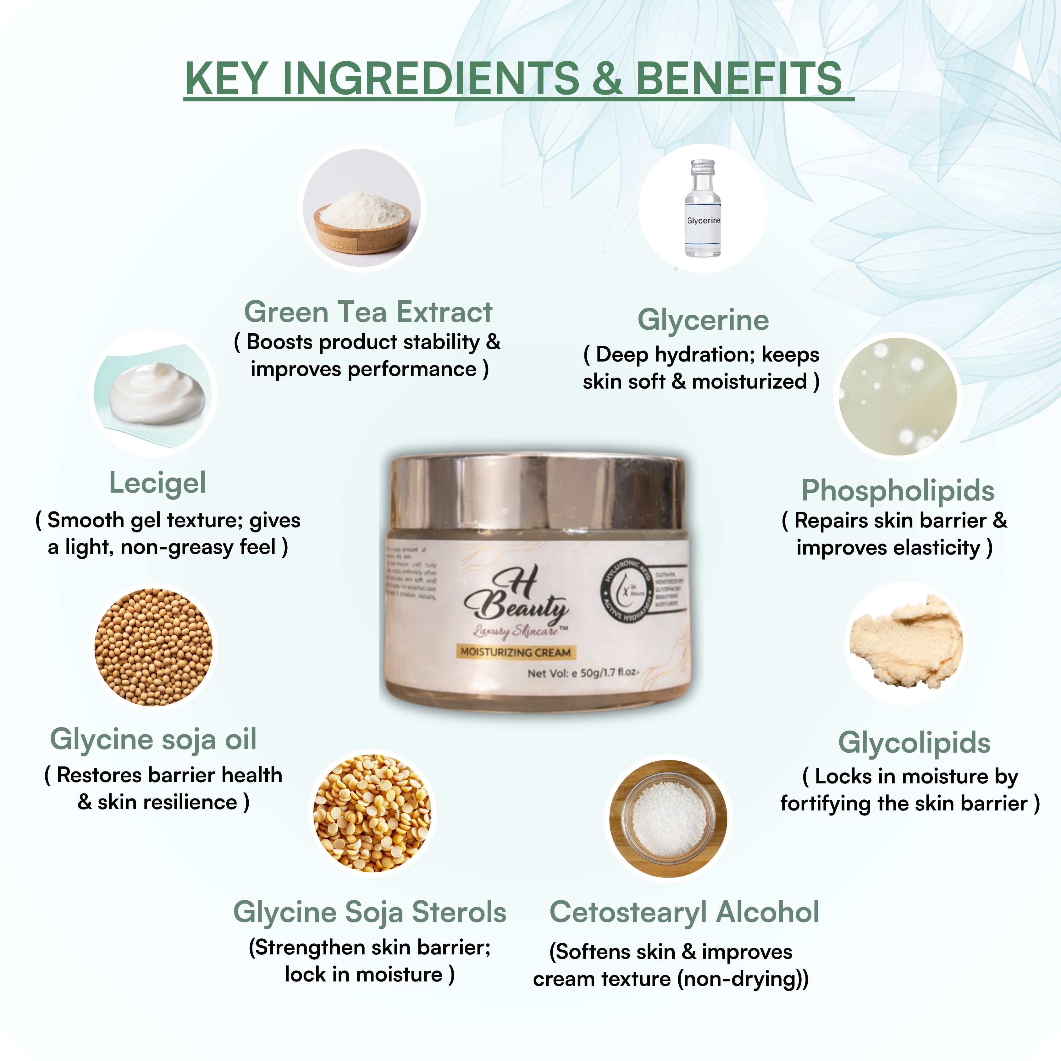 Moisturiser Cream