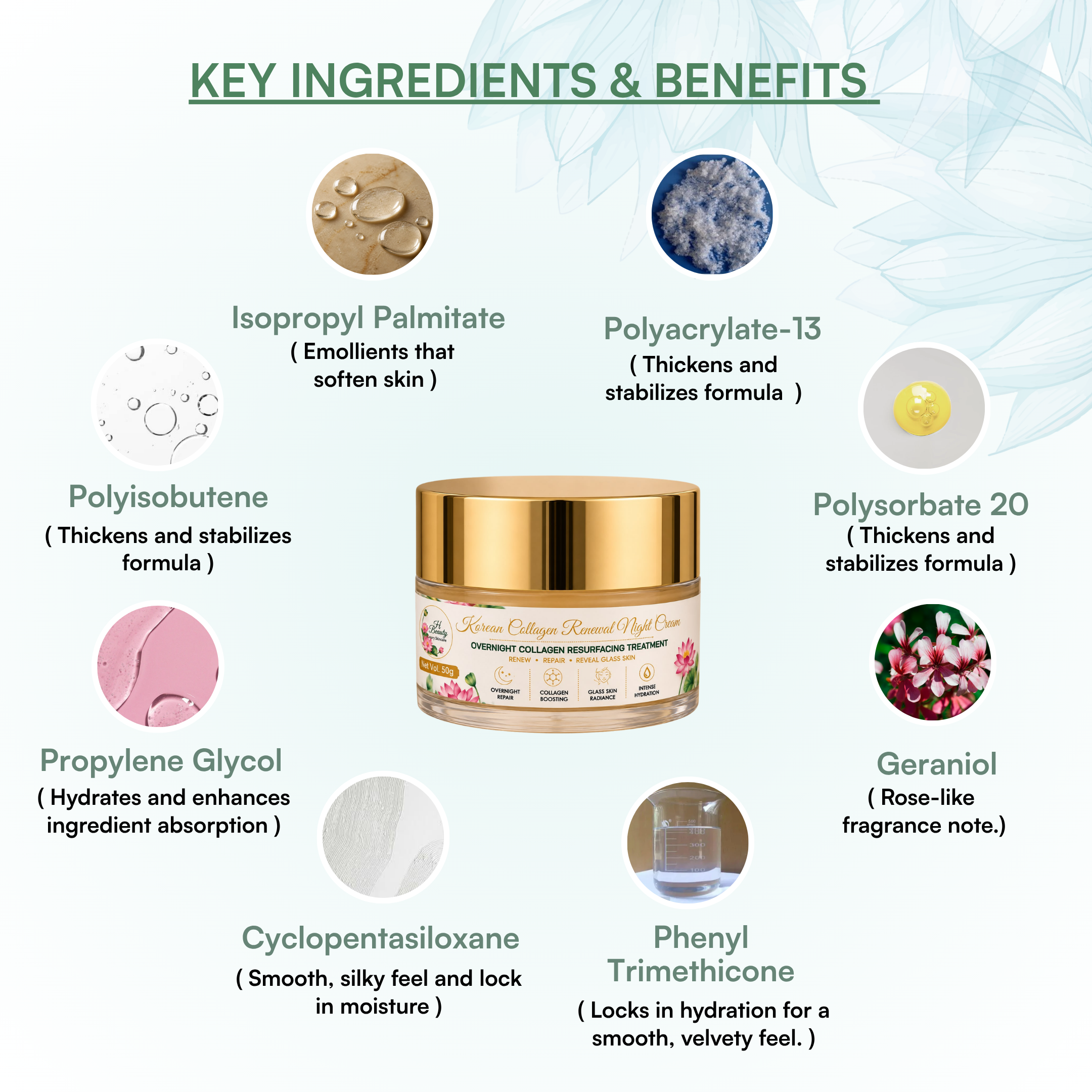 Korean Collagen Renewal Night Cream