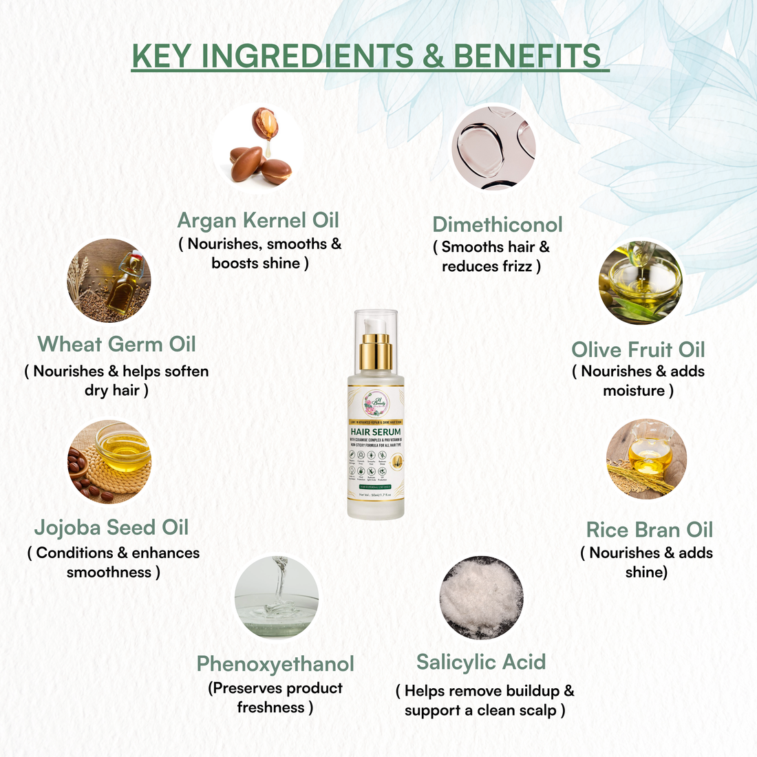 Hair Serum
