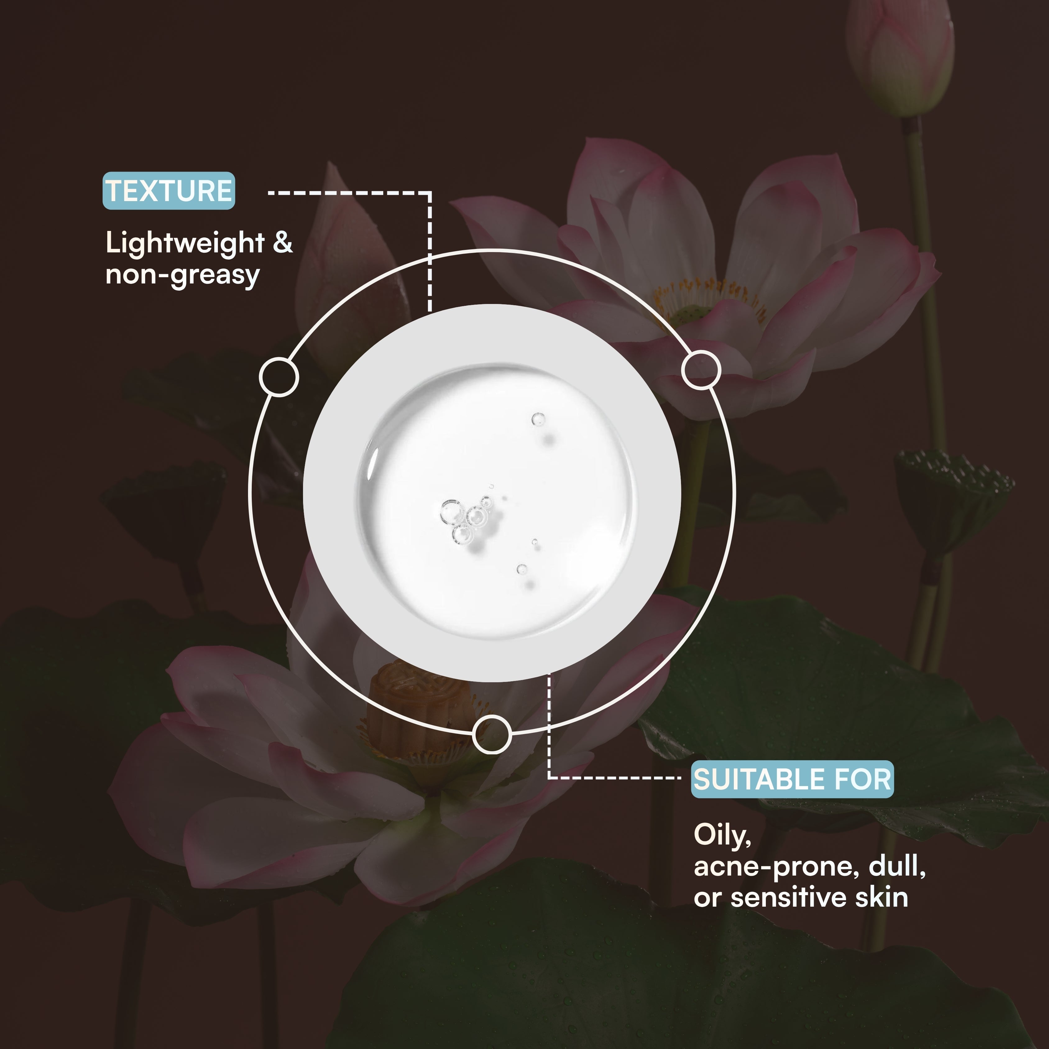 Niacinamide Serum 10%