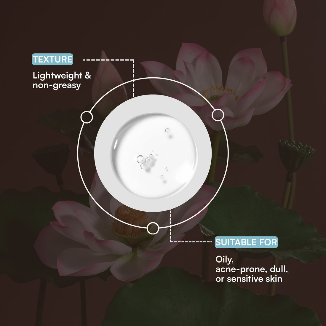 Niacinamide Serum 10%