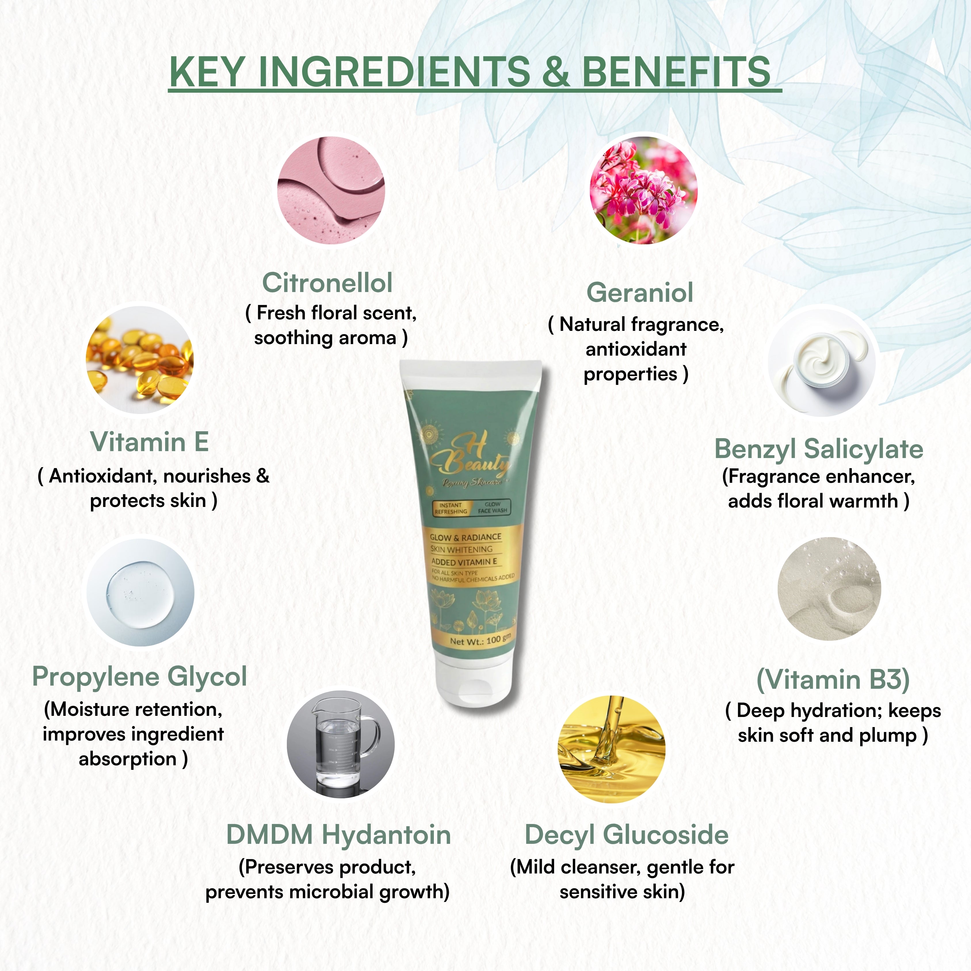 Glow Face Wash