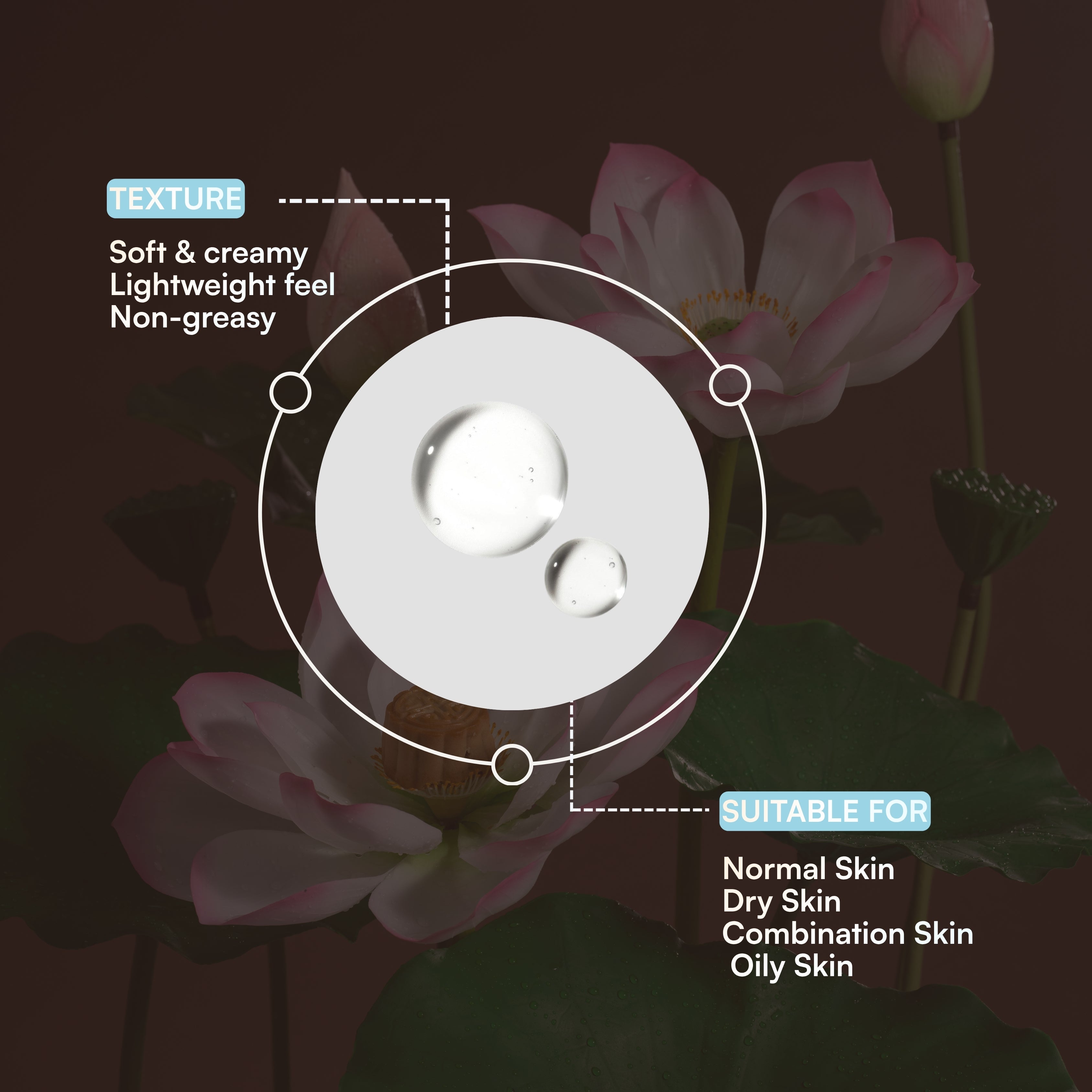 Hyaluronic 2% Face Serum